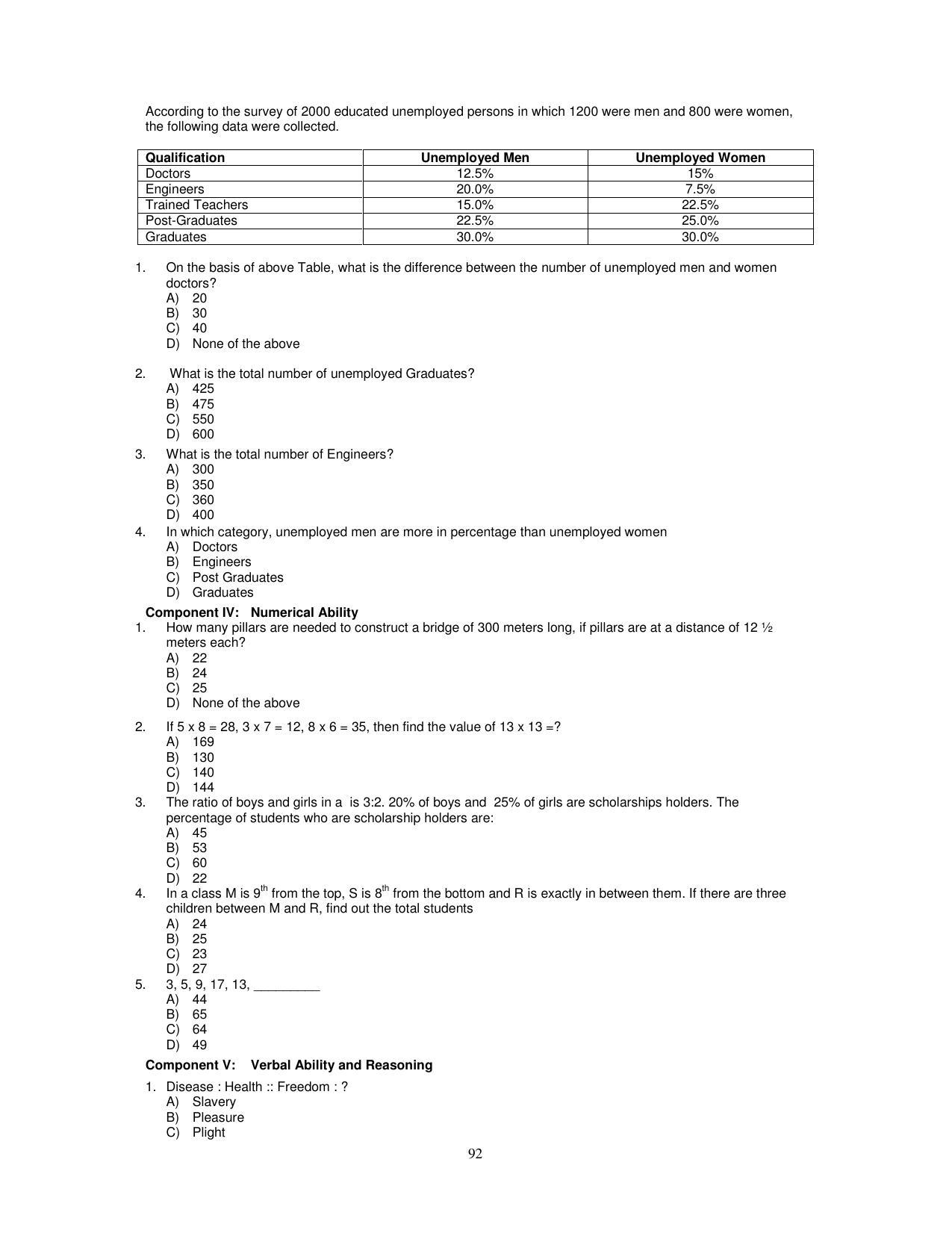 PUCET PG Exam - Page 92