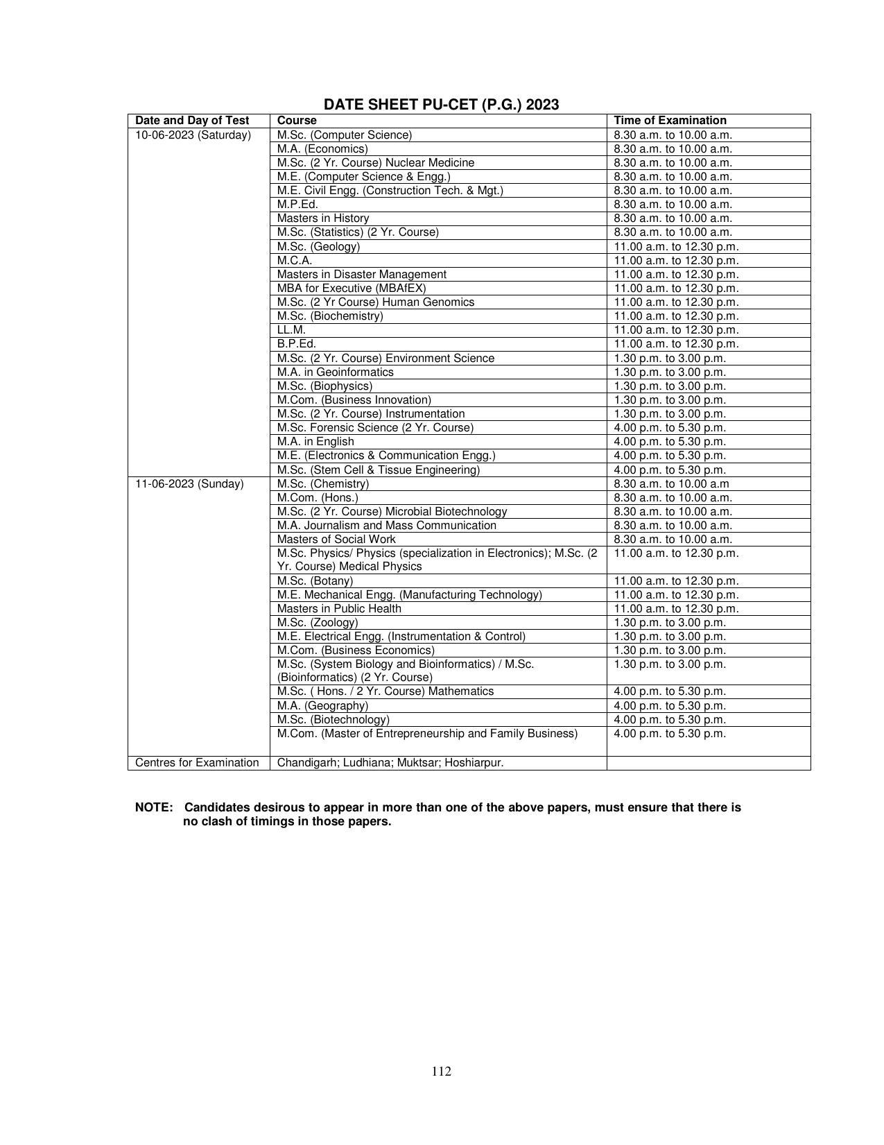 PUCET PG Exam - Page 112