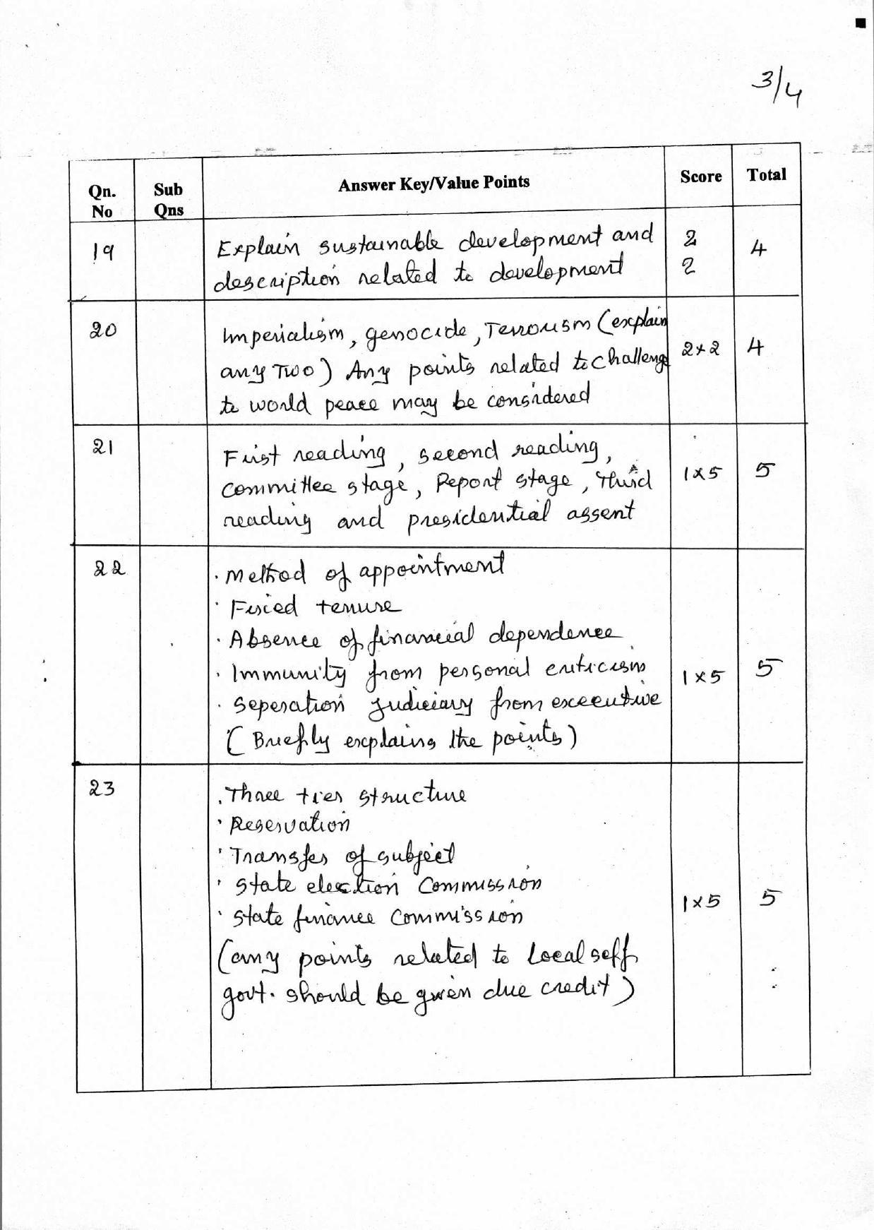 Kerala Plus One 2018 Political Science Answer Key - Page 3