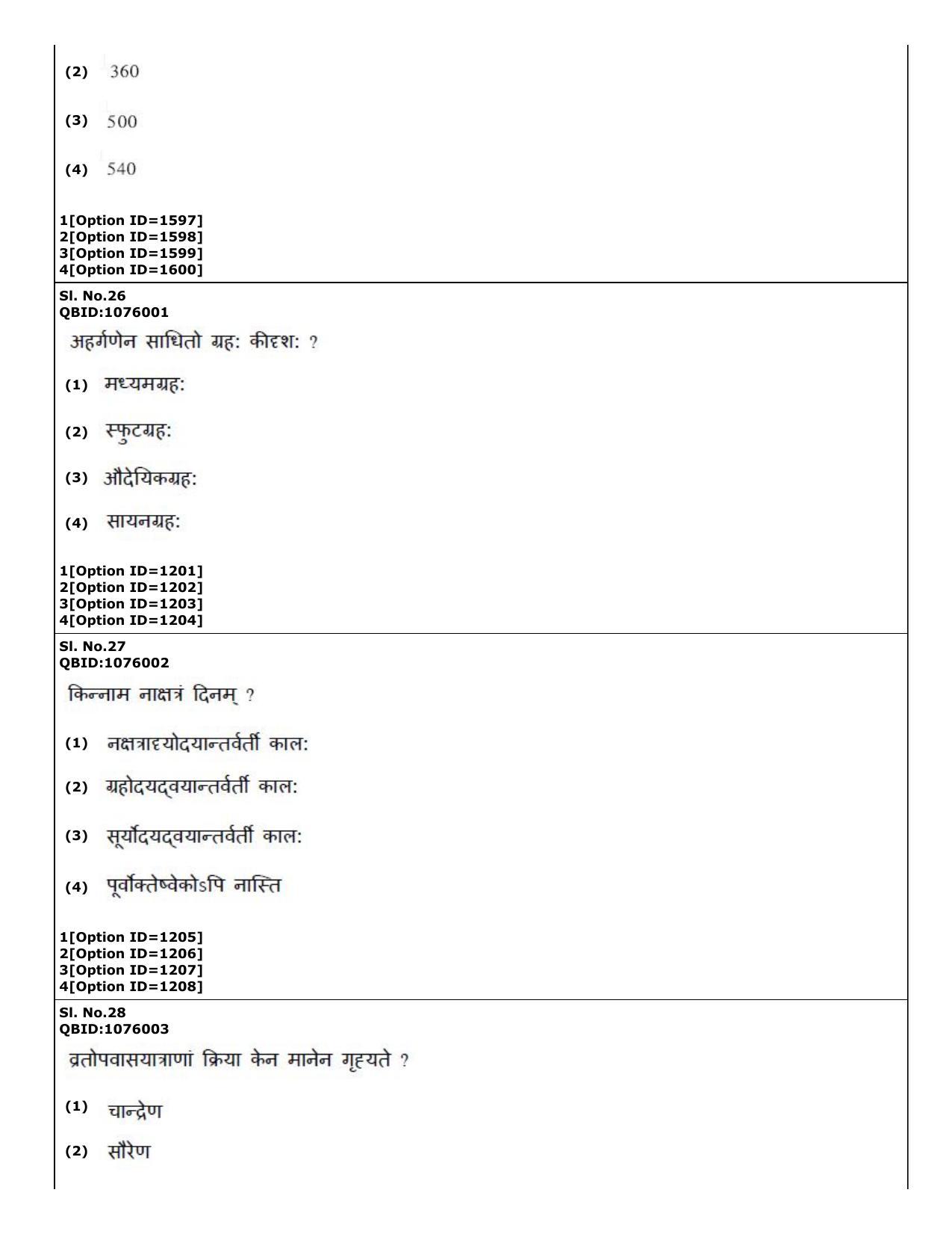 CUET (PG) 2022: PGQP73 Phalita and Siddantha Jyotisha (01-09-2022) Question Paper - Page 16