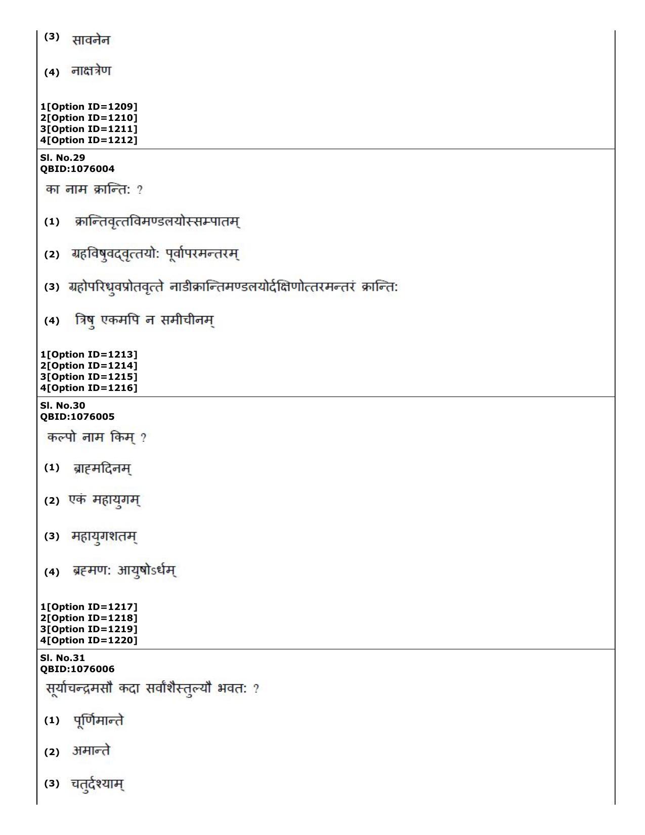 CUET (PG) 2022: PGQP73 Phalita and Siddantha Jyotisha (01-09-2022) Question Paper - Page 17
