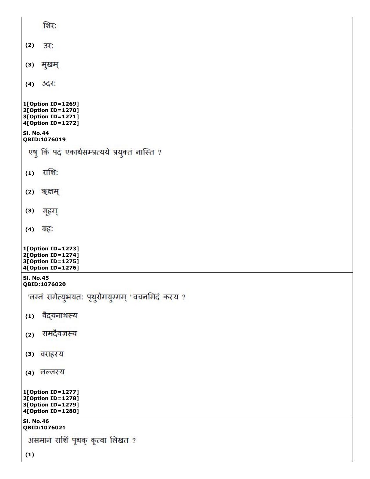 CUET (PG) 2022: PGQP73 Phalita and Siddantha Jyotisha (01-09-2022) Question Paper - Page 22