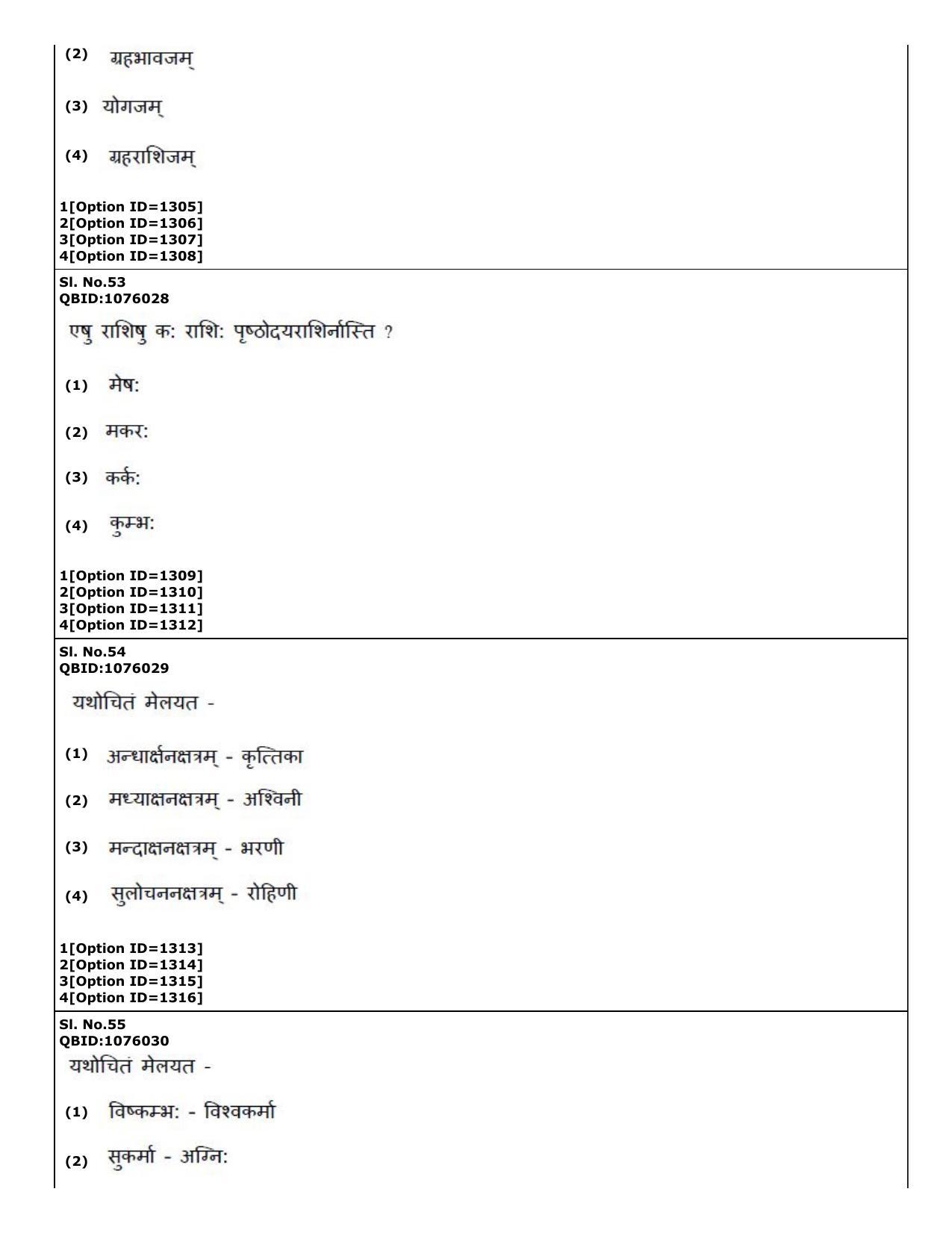 CUET (PG) 2022: PGQP73 Phalita and Siddantha Jyotisha (01-09-2022) Question Paper - Page 25