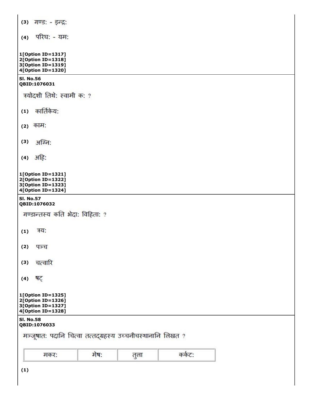 CUET (PG) 2022: PGQP73 Phalita and Siddantha Jyotisha (01-09-2022) Question Paper - Page 26