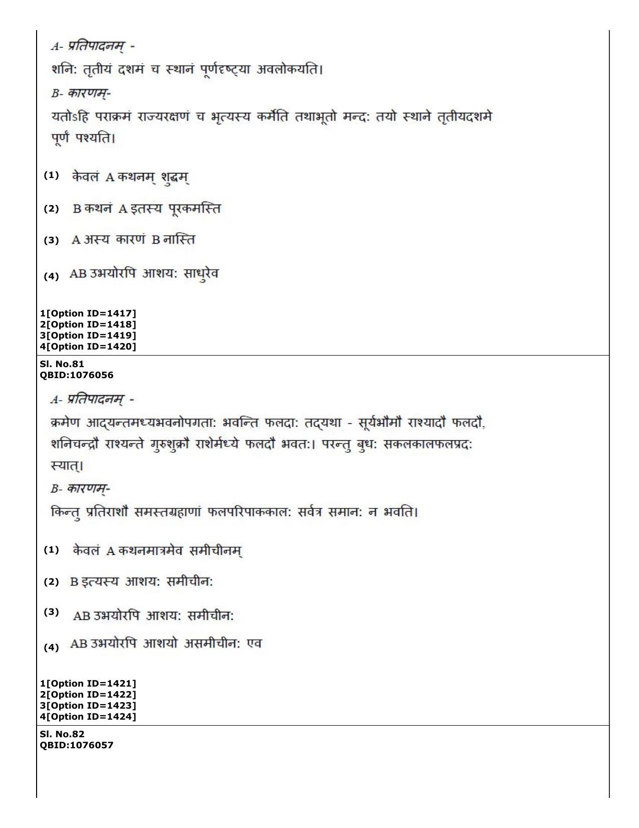 CUET (PG) 2022: PGQP73 Phalita and Siddantha Jyotisha (01-09-2022) Question Paper - Page 35