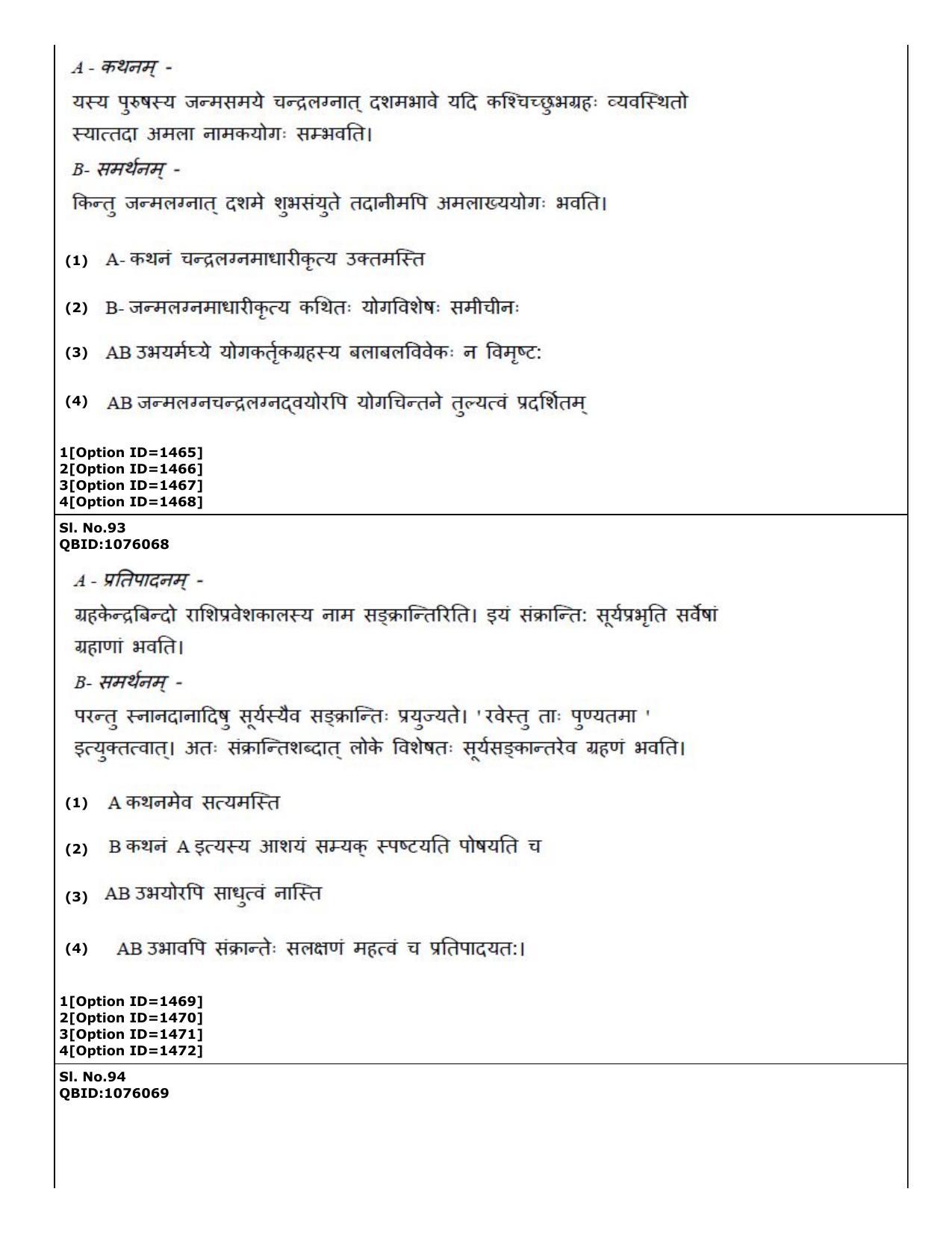 CUET (PG) 2022: PGQP73 Phalita and Siddantha Jyotisha (01-09-2022) Question Paper - Page 41