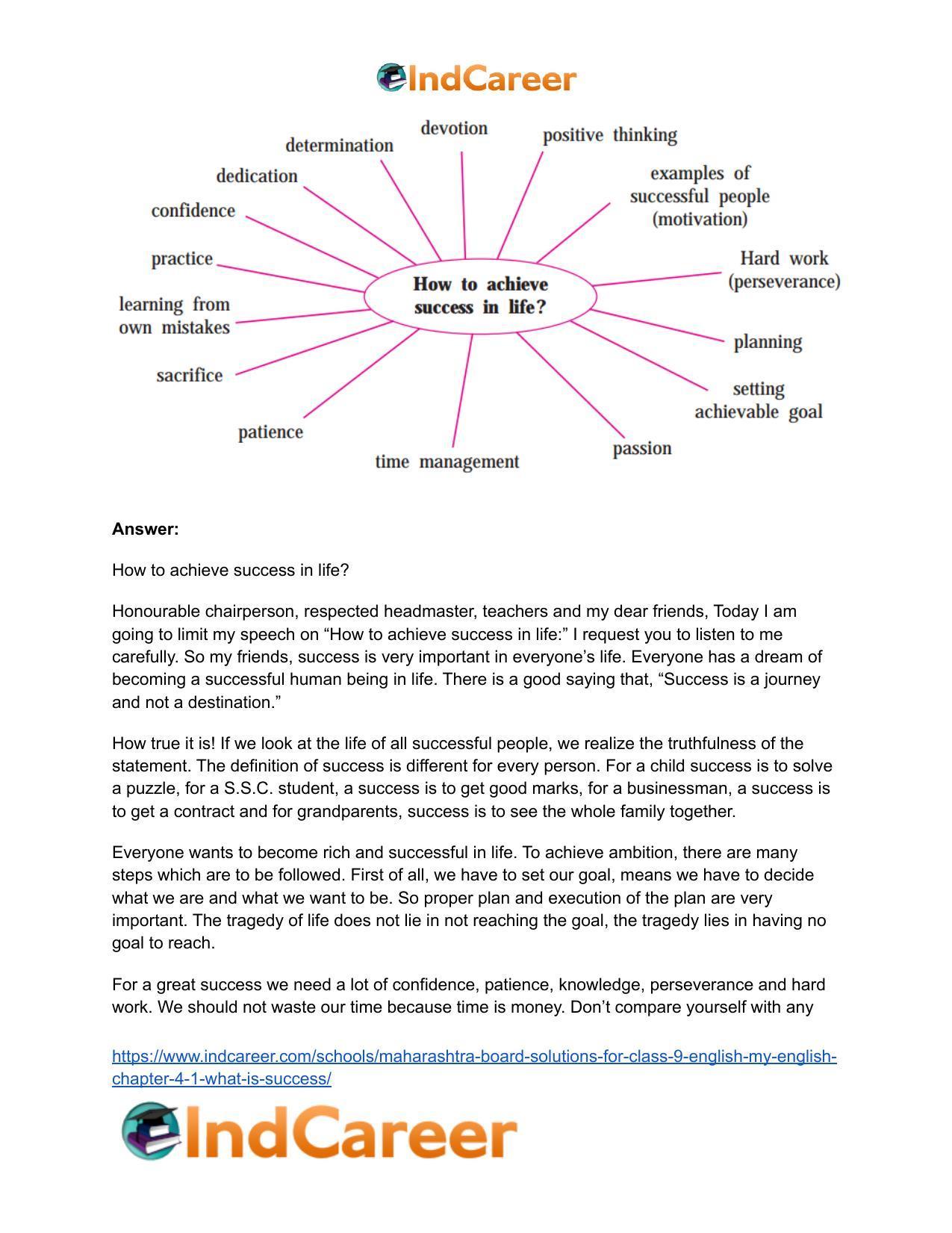 Maharashtra Board Solutions for Class 9- English (My English): Chapter 4.1- What is Success? - Page 3