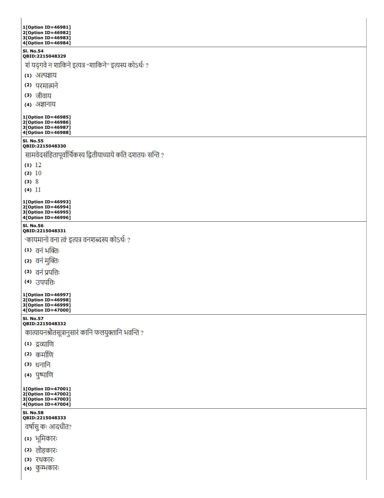 CUET (PG) 2022: PGQP-78 Samveda (11-09-2022) Question Paper - Page 17