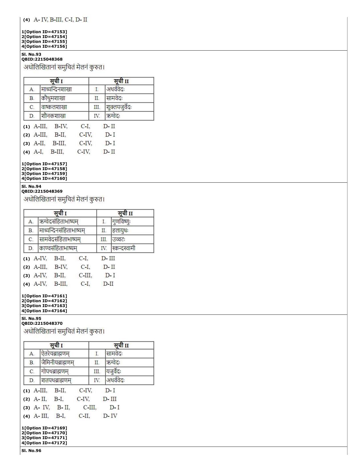 CUET (PG) 2022: PGQP-78 Samveda (11-09-2022) Question Paper - Page 26