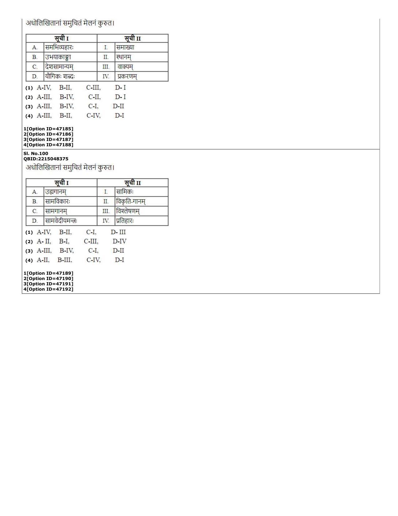 CUET (PG) 2022: PGQP-78 Samveda (11-09-2022) Question Paper - Page 28