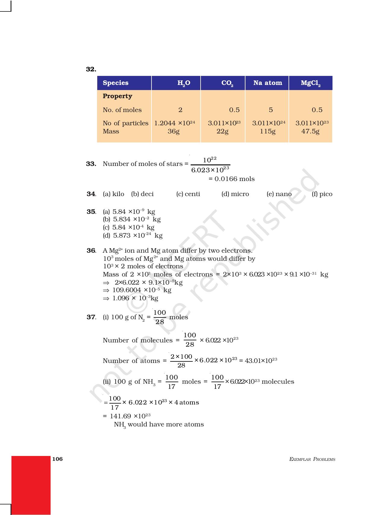 NCERT Exemplar Class 9: Science Asnwers - Page 14