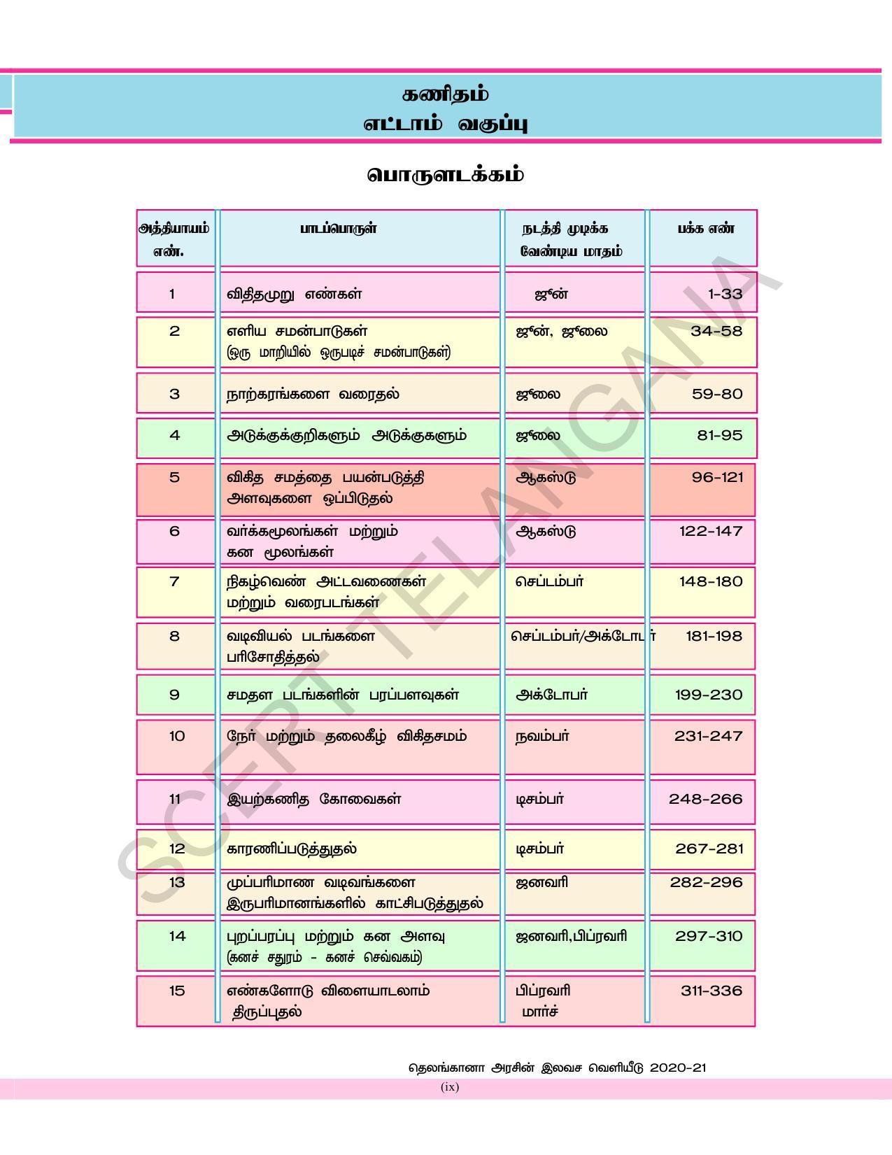TS SCERT Class 8 Maths (Tamil Medium) Text Book - Page 11