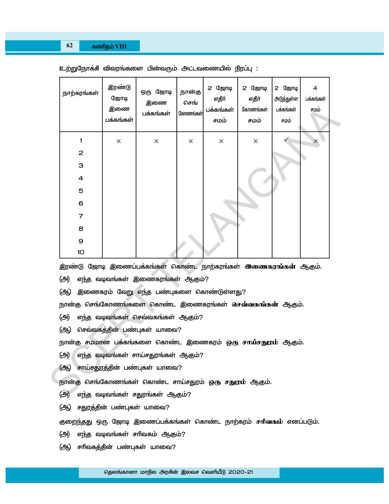 TS SCERT Class 8 Maths (Tamil Medium) Text Book - Page 74