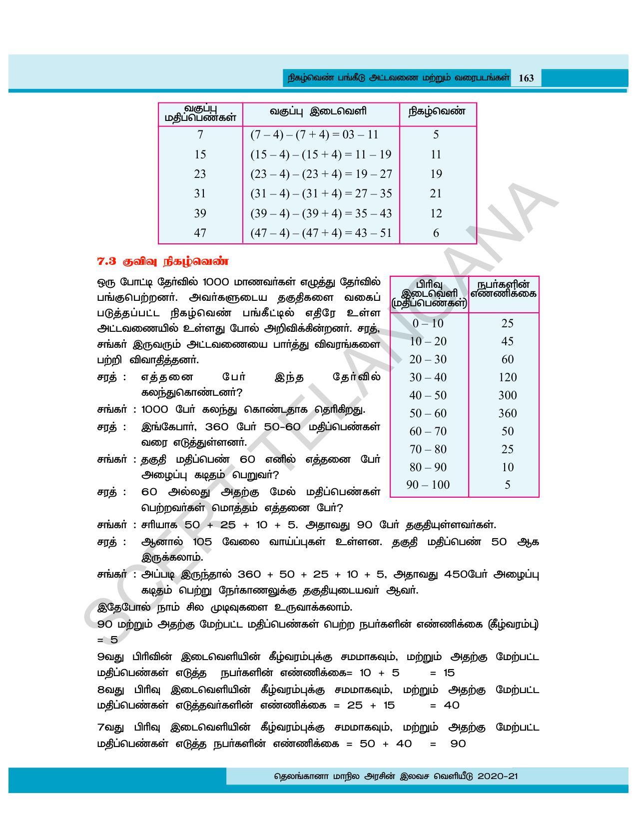 TS SCERT Class 8 Maths (Tamil Medium) Text Book - Page 102