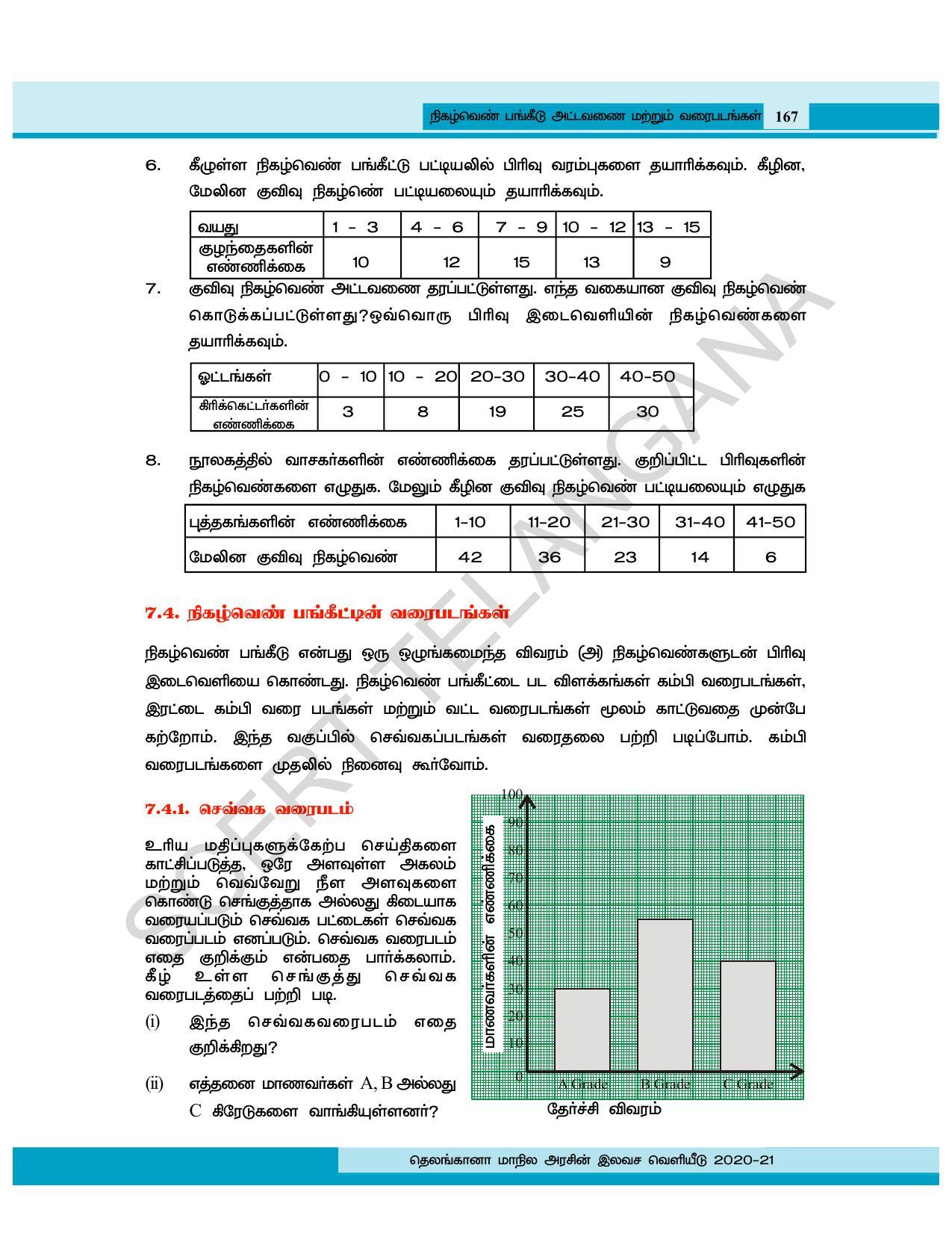 TS SCERT Class 8 Maths (Tamil Medium) Text Book - Page 106