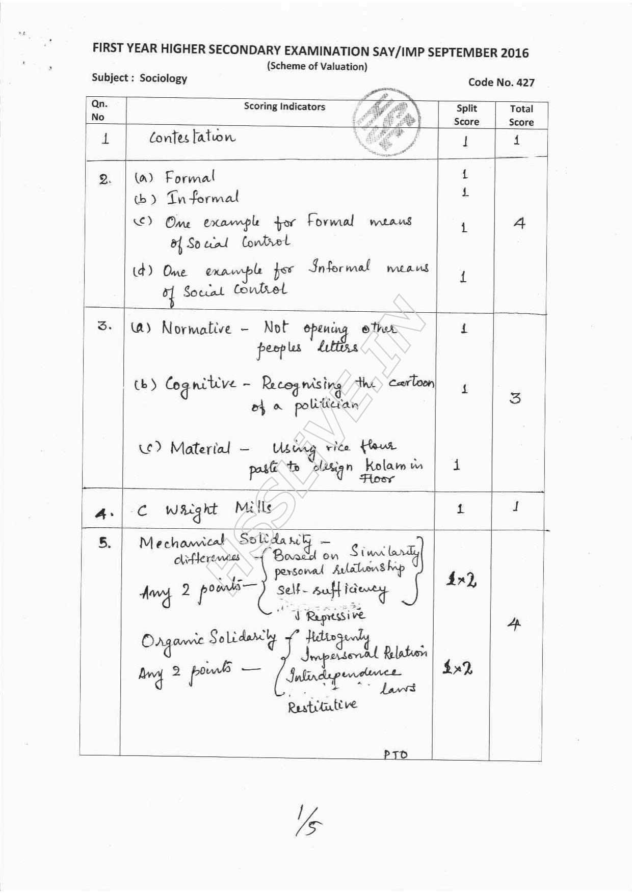 Kerala Plus One 2016 Sociology Improvement Answer Key - Page 1