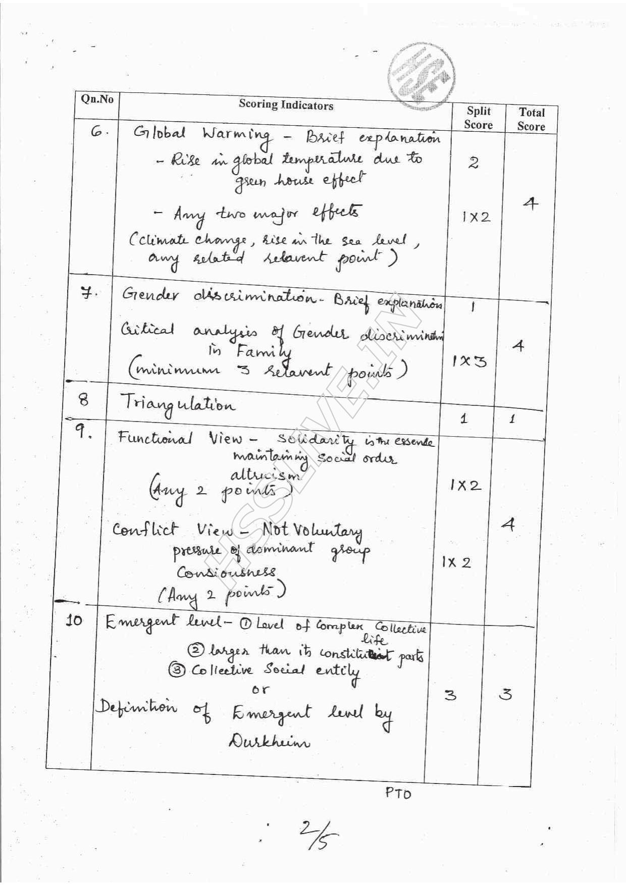 Kerala Plus One 2016 Sociology Improvement Answer Key - Page 2
