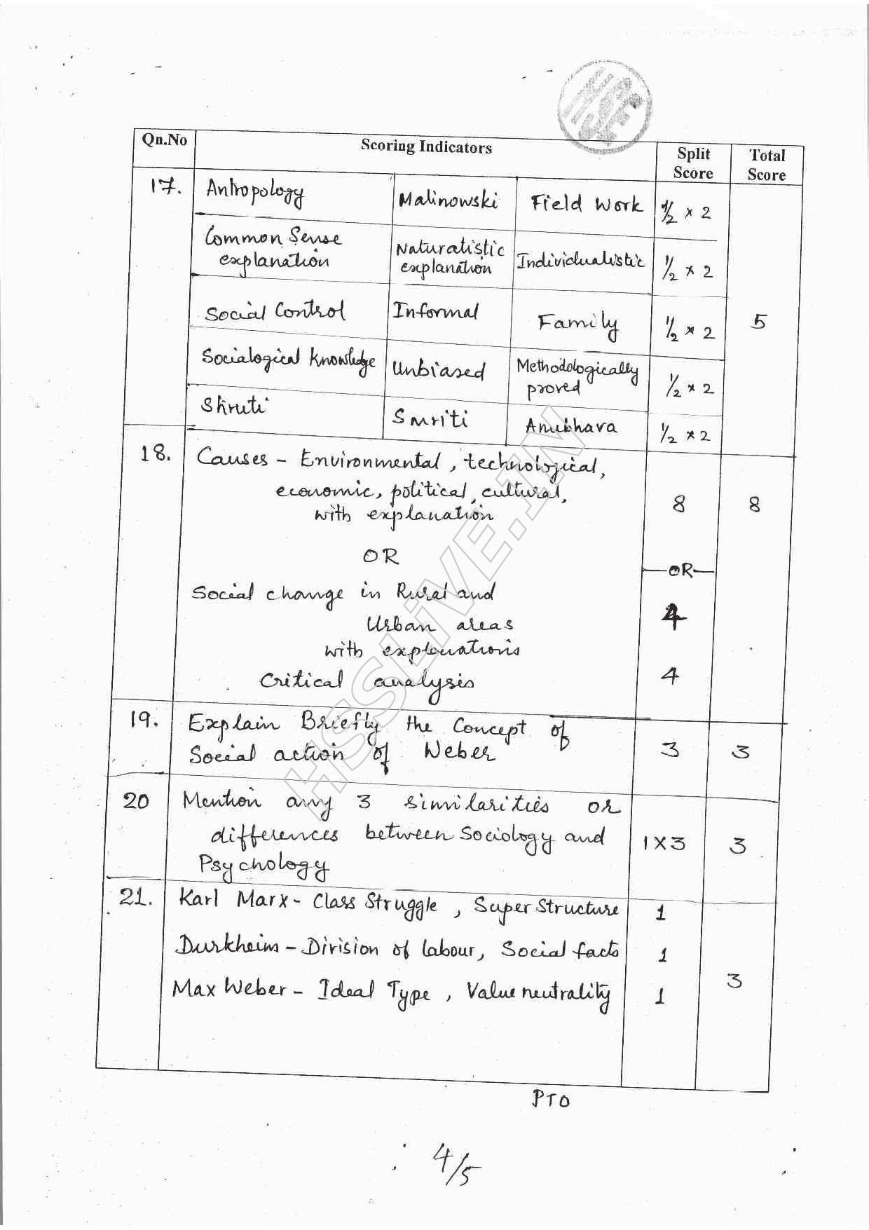 Kerala Plus One 2016 Sociology Improvement Answer Key - Page 4