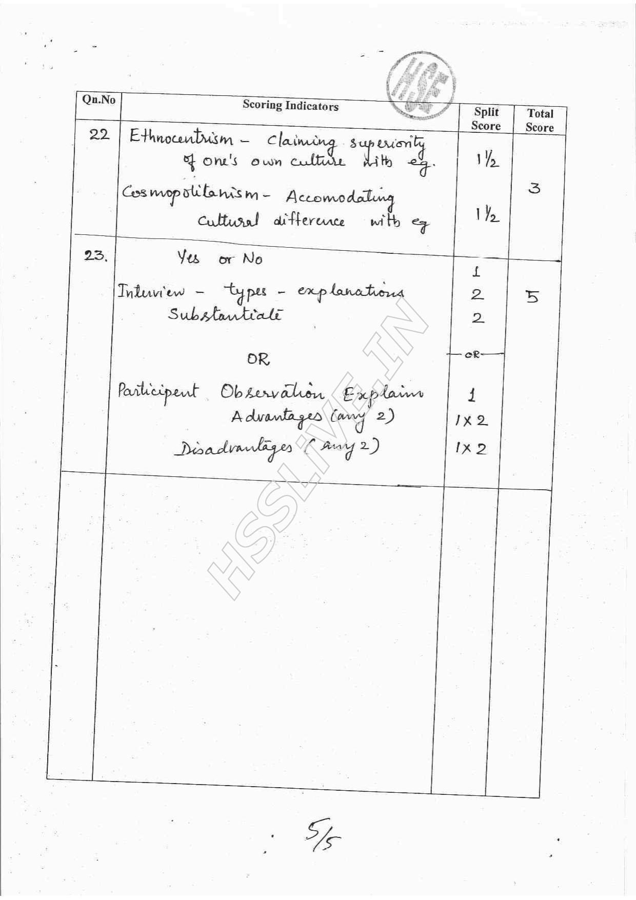 Kerala Plus One 2016 Sociology Improvement Answer Key - Page 5