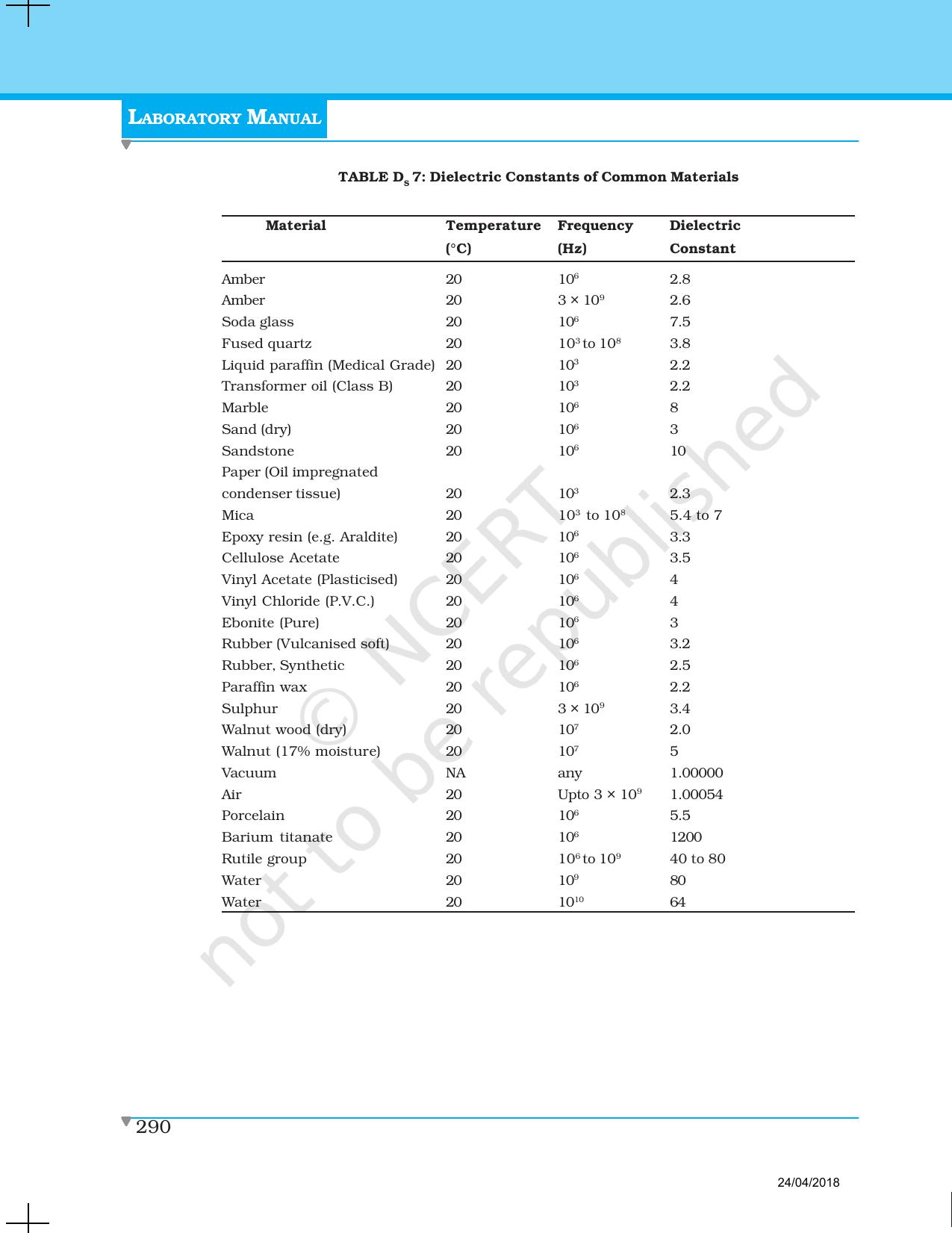 NCERT Laboratory Manuals for Class XII Physics - Data section - Page 4