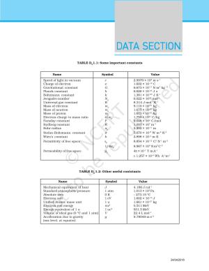 NCERT Laboratory Manuals for Class XII Physics - Data section