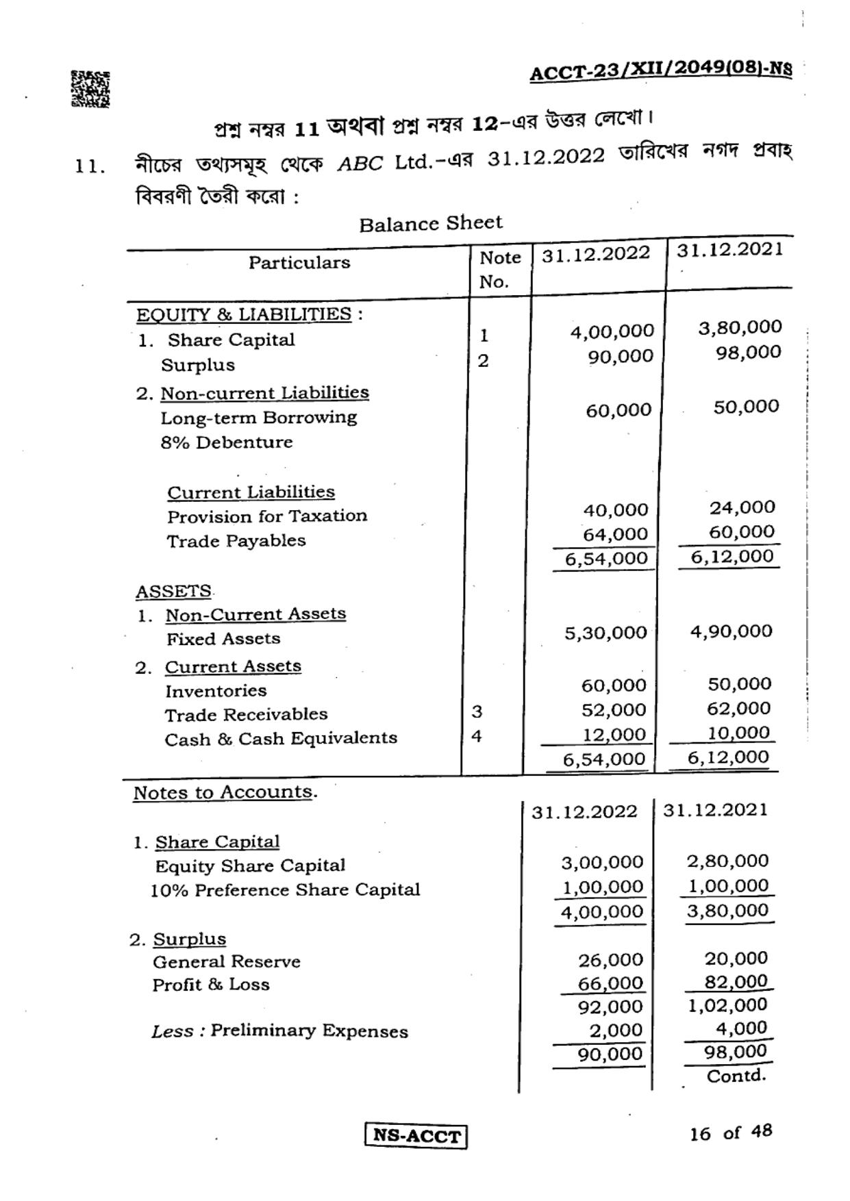 West Bengal Board Class 12 Accountancy 2023 Question Paper - Page 16