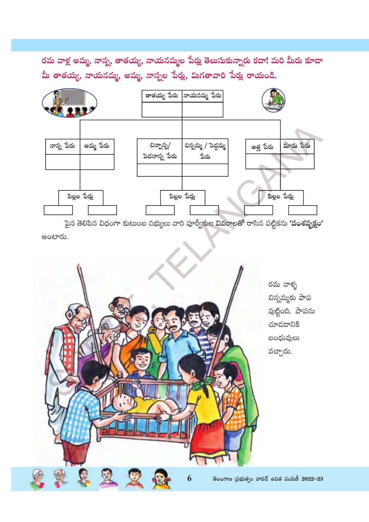 TS SCERT Class 3 Environmental Science Path 1 (Telugu Medium) Text Book - Page 27