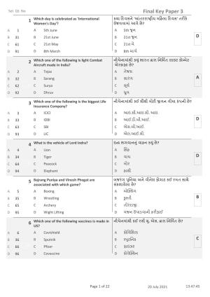 IITE Entrance Exam (i3T) Paper 3 Question Paper with Answer Key