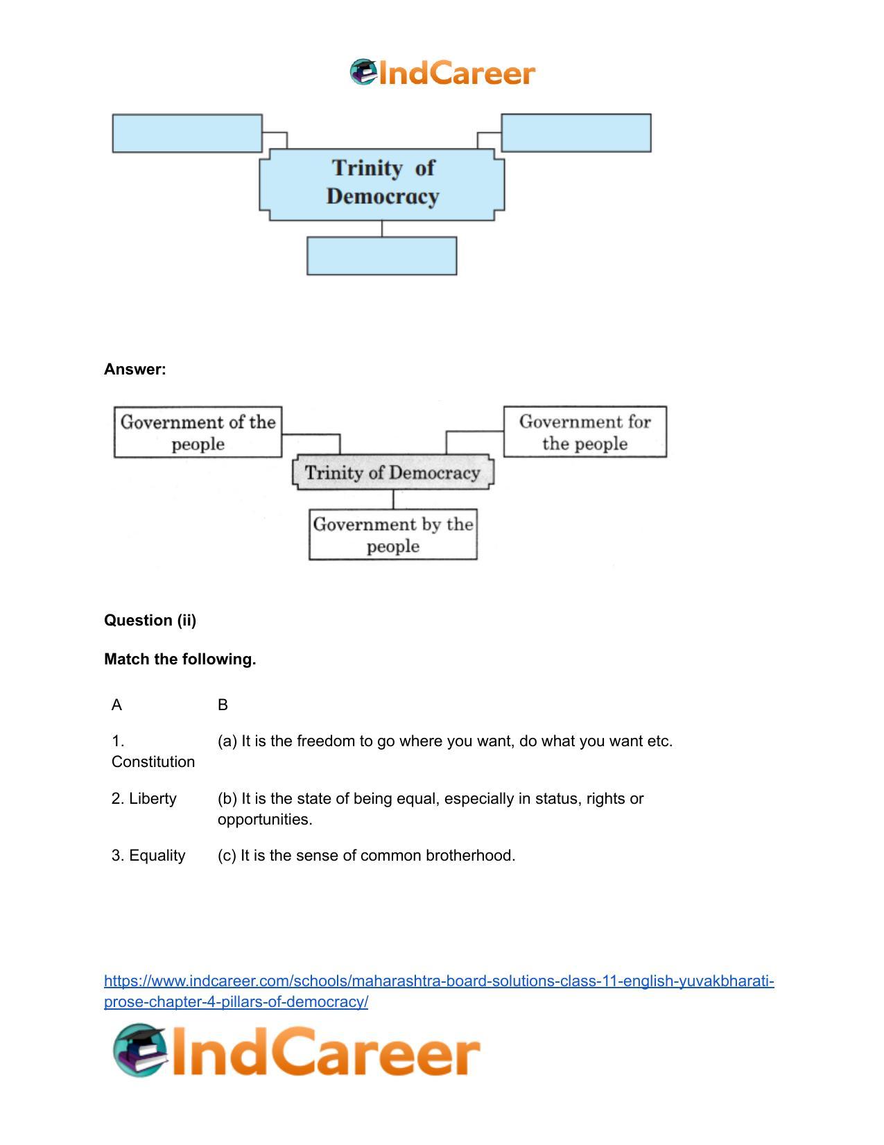 Maharashtra Board Solutions Class 11-English Yuvakbharati (Prose): Chapter 4- Pillars of Democracy - Page 4