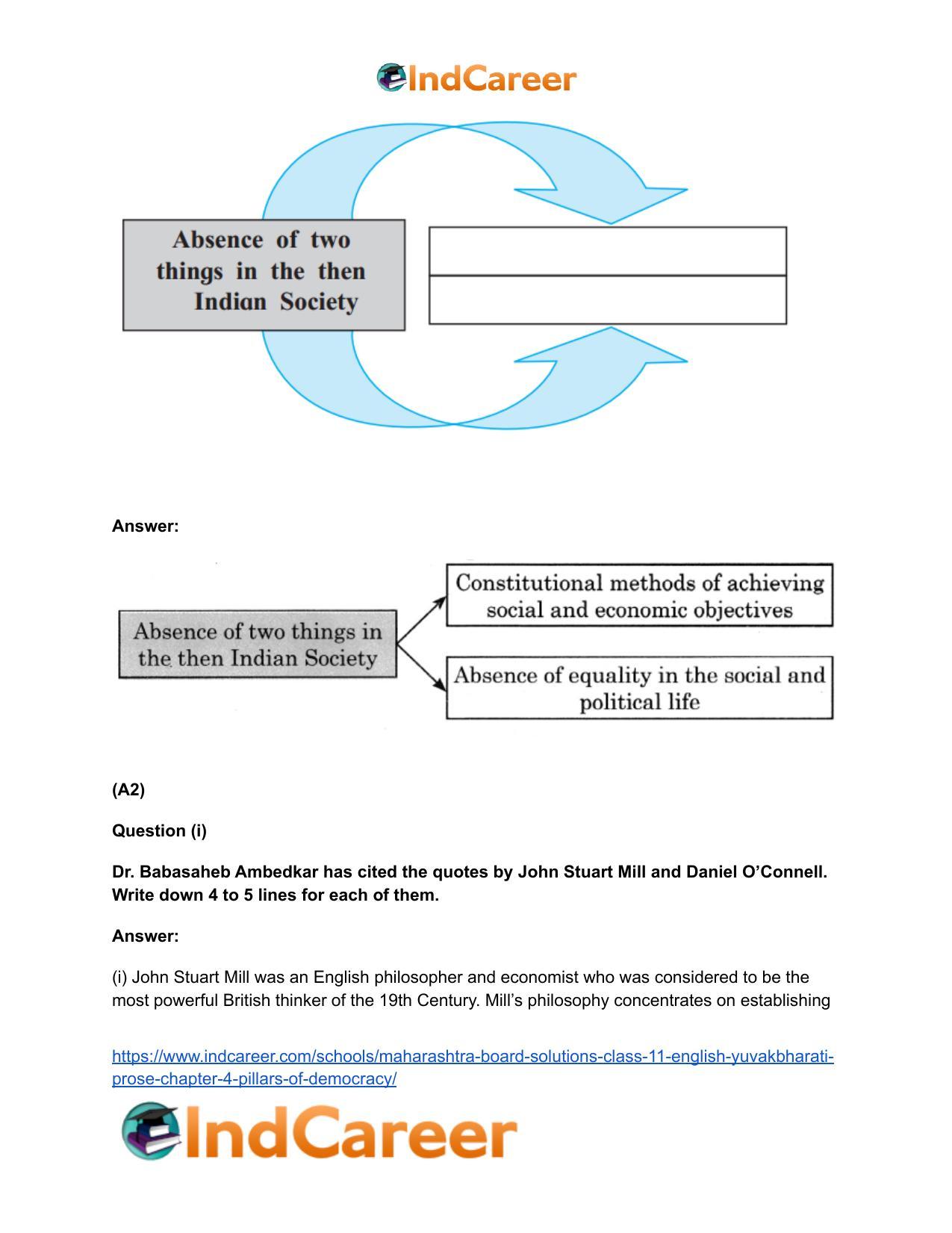 Maharashtra Board Solutions Class 11-English Yuvakbharati (Prose): Chapter 4- Pillars of Democracy - Page 7