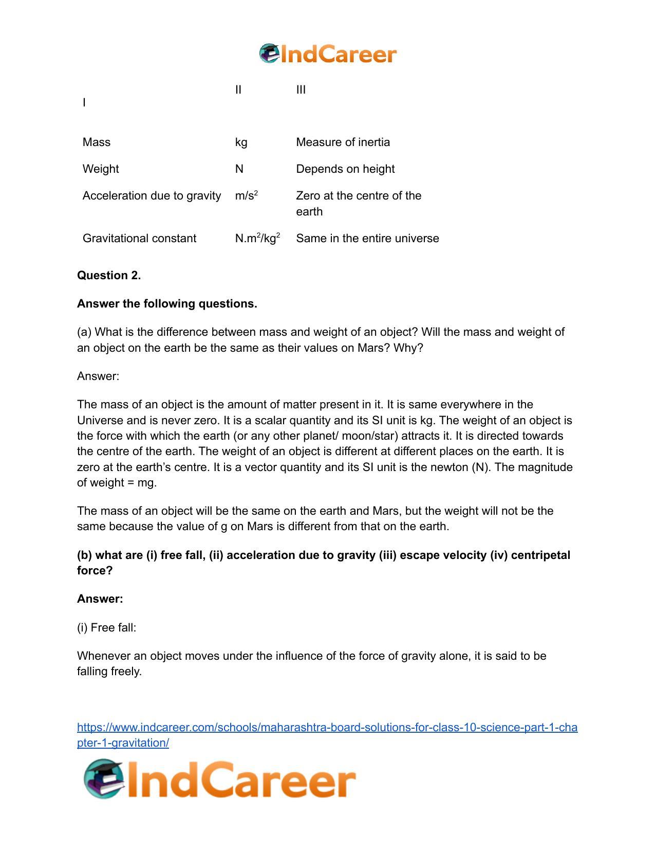 Maharashtra Board Solutions for Class 10- Science (Part 1): Chapter 1- Gravitation - Page 3