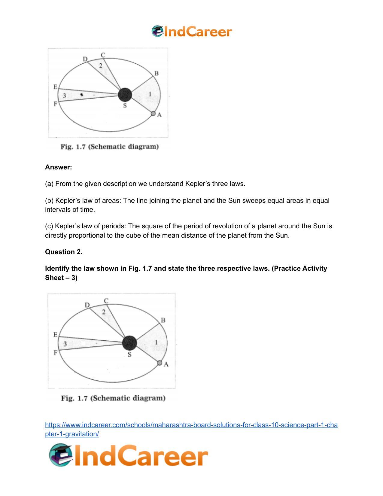 Maharashtra Board Solutions for Class 10- Science (Part 1): Chapter 1- Gravitation - Page 33