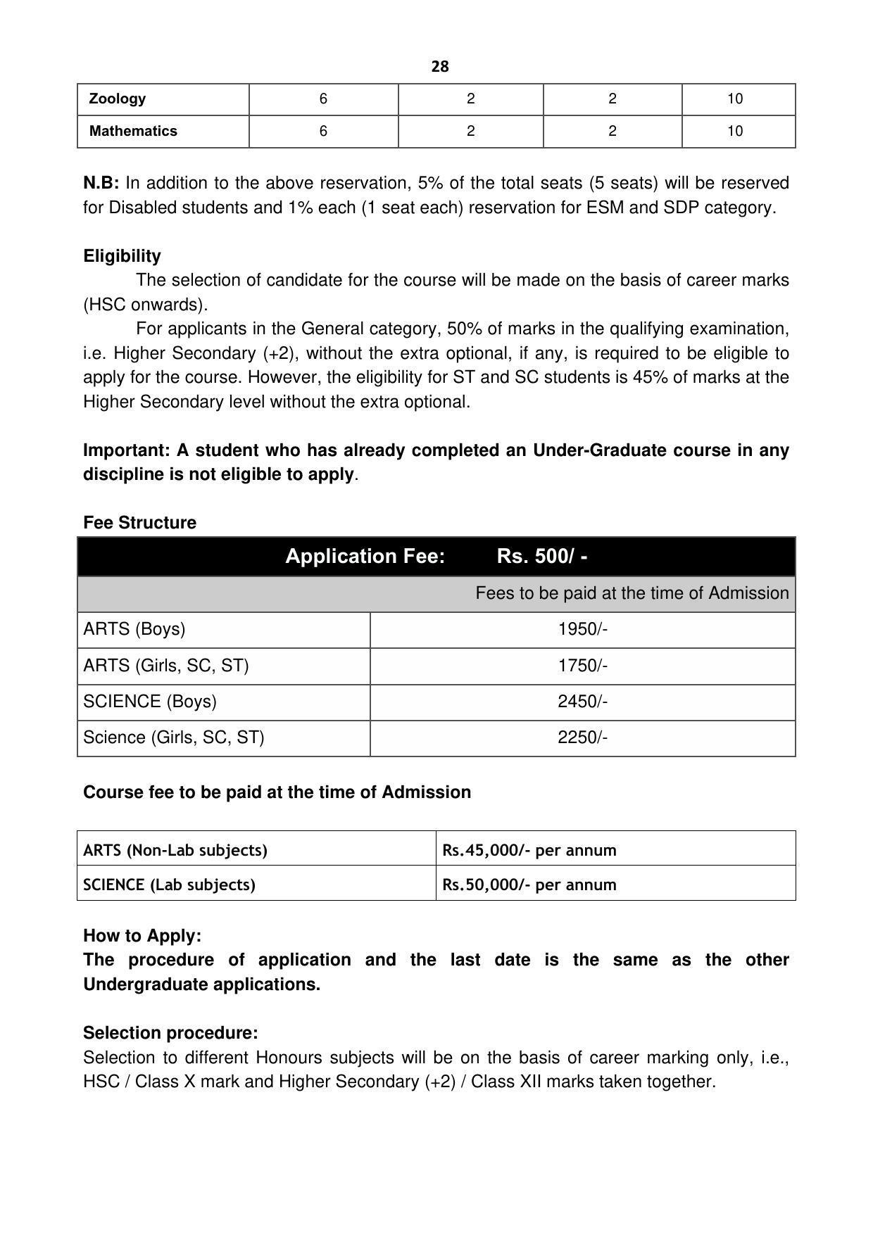 Ravenshaw University, Cuttack ADMISSION PROSPECTUS -2021-22 - Page 31