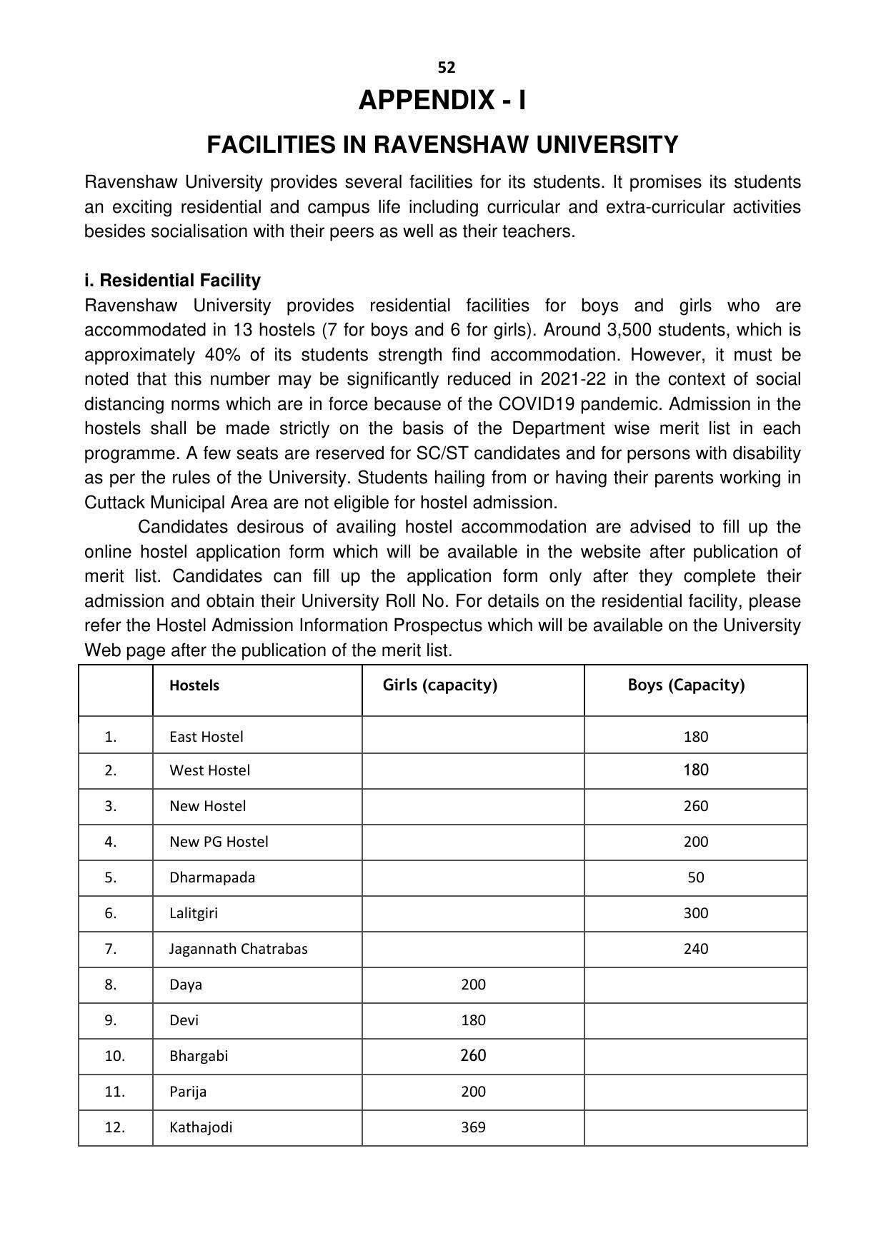 Ravenshaw University, Cuttack ADMISSION PROSPECTUS -2021-22 - Page 55