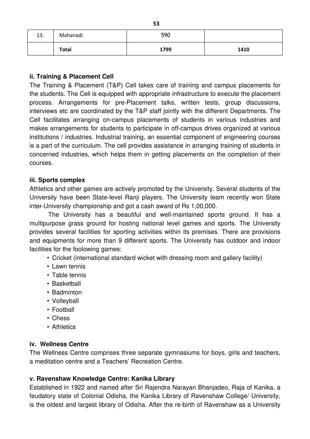 Ravenshaw University, Cuttack ADMISSION PROSPECTUS -2021-22 - Page 56
