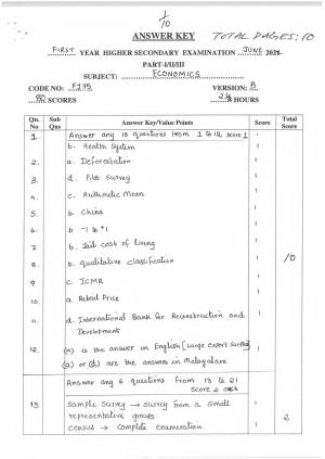 Kerala Plus One 2022 Economics Answer Key