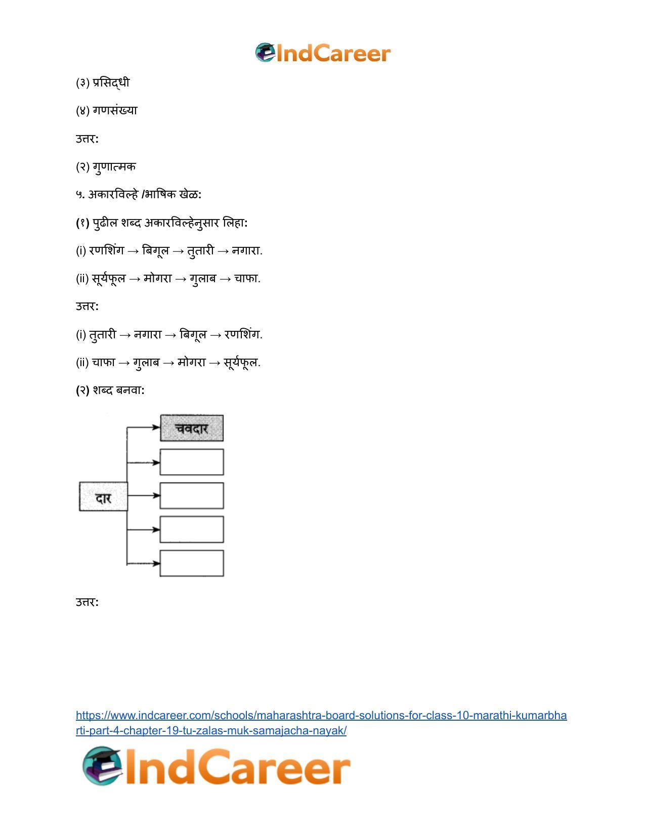 Maharashtra Board Solutions for Class 10- Marathi Kumarbharti (Part- 4): Chapter 19- तू झालास मूक समाजाचा नायक - Page 18