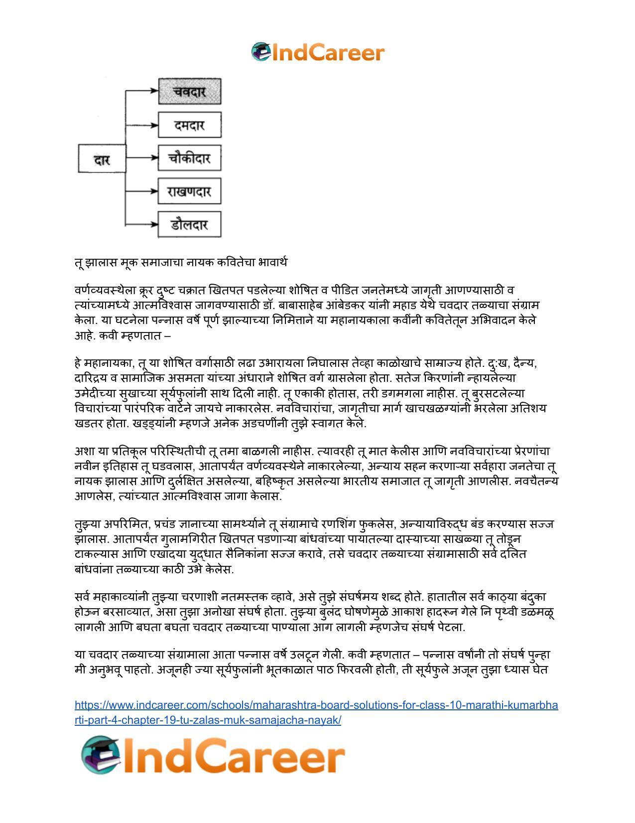 Maharashtra Board Solutions for Class 10- Marathi Kumarbharti (Part- 4): Chapter 19- तू झालास मूक समाजाचा नायक - Page 19