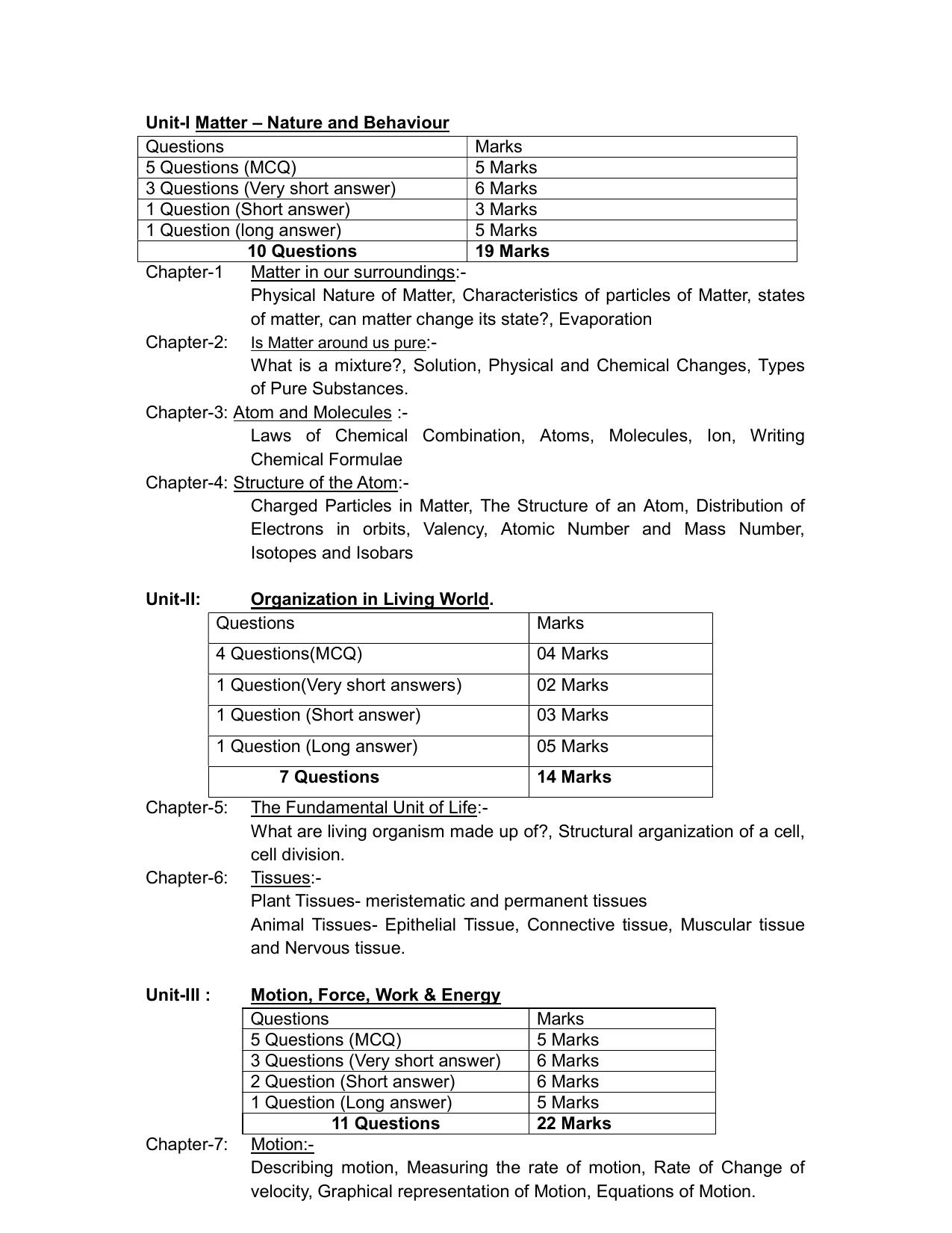HPBOSE Class 9th Science Sample Question Papers 2025 - Page 8