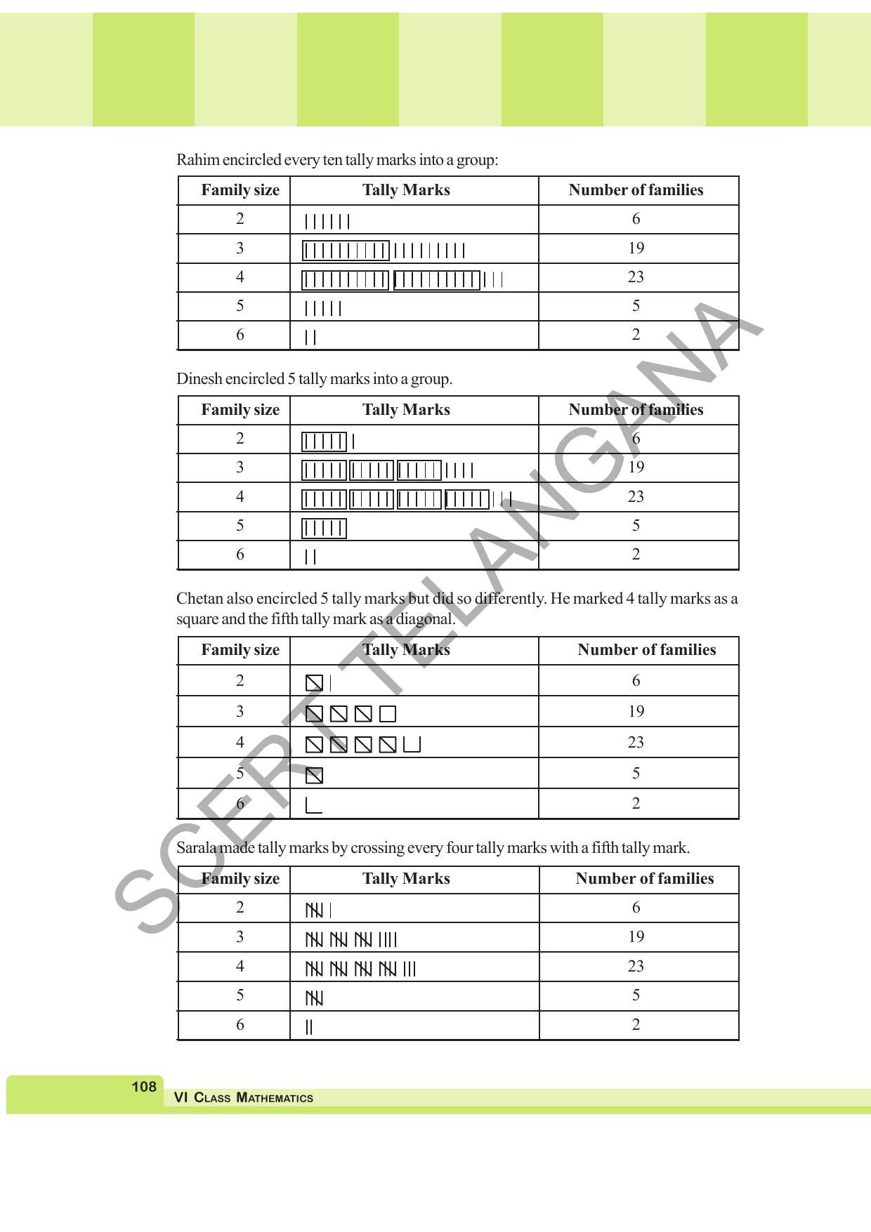 TS SCERT Class 6 Maths (English Medium) Text Book - Page 116