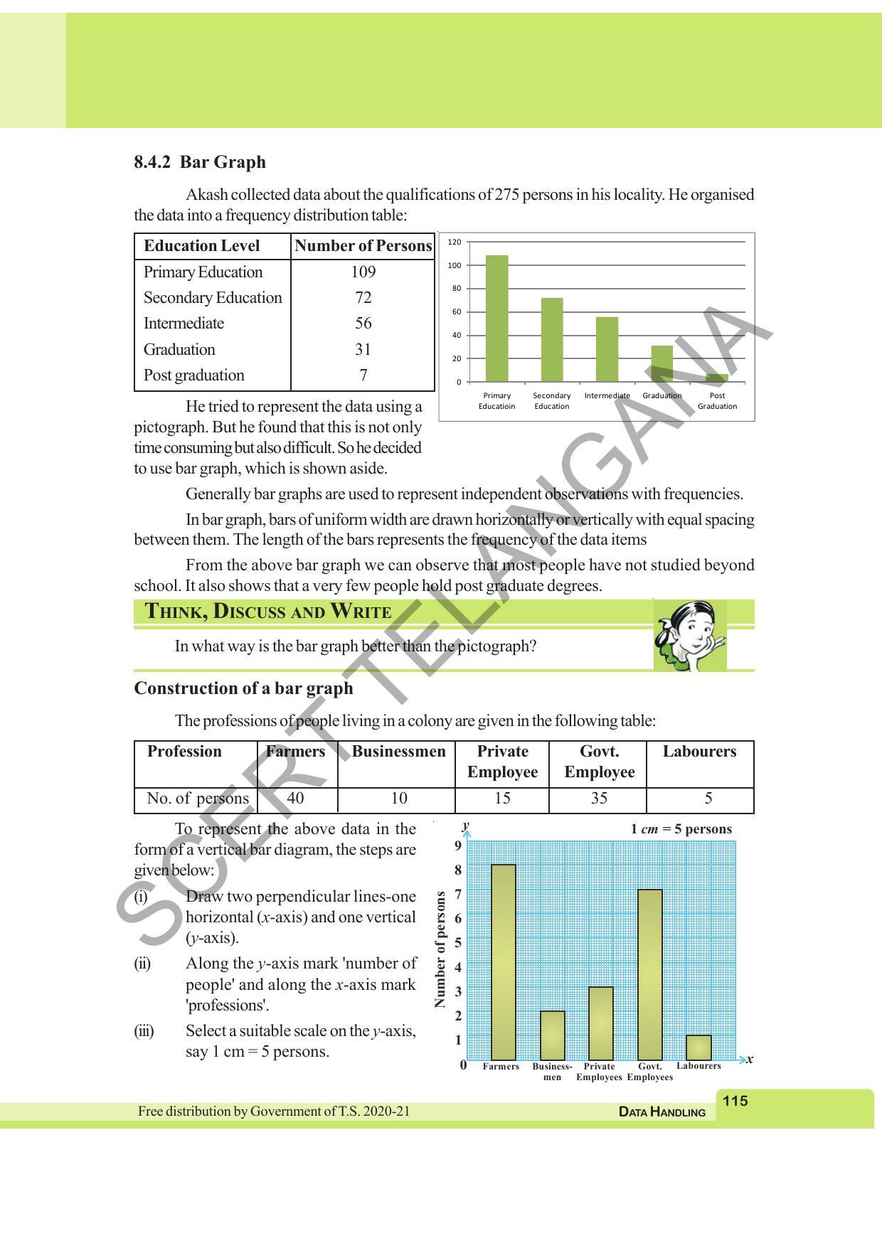 TS SCERT Class 6 Maths (English Medium) Text Book - Page 123