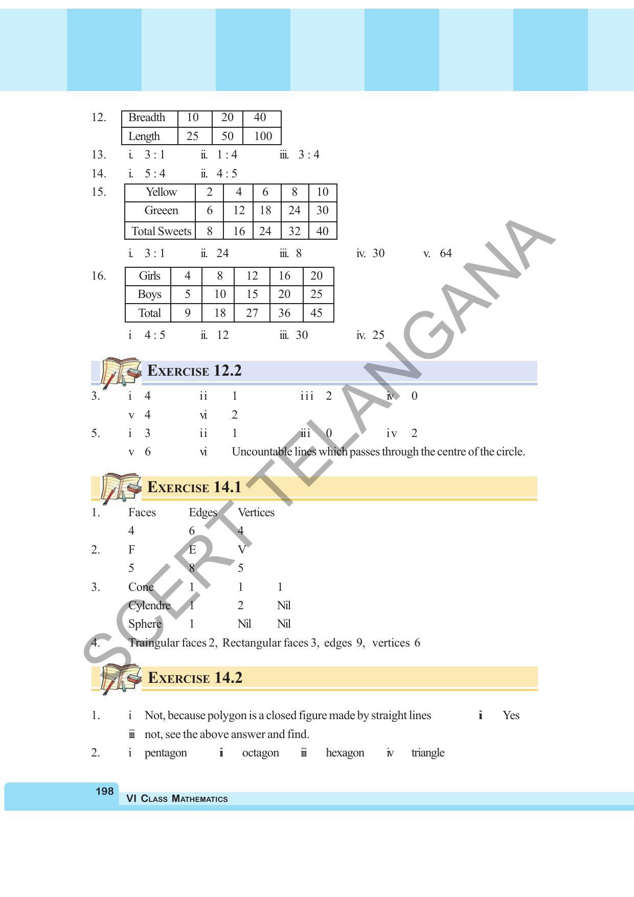 TS SCERT Class 6 Maths (English Medium) Text Book - Page 206