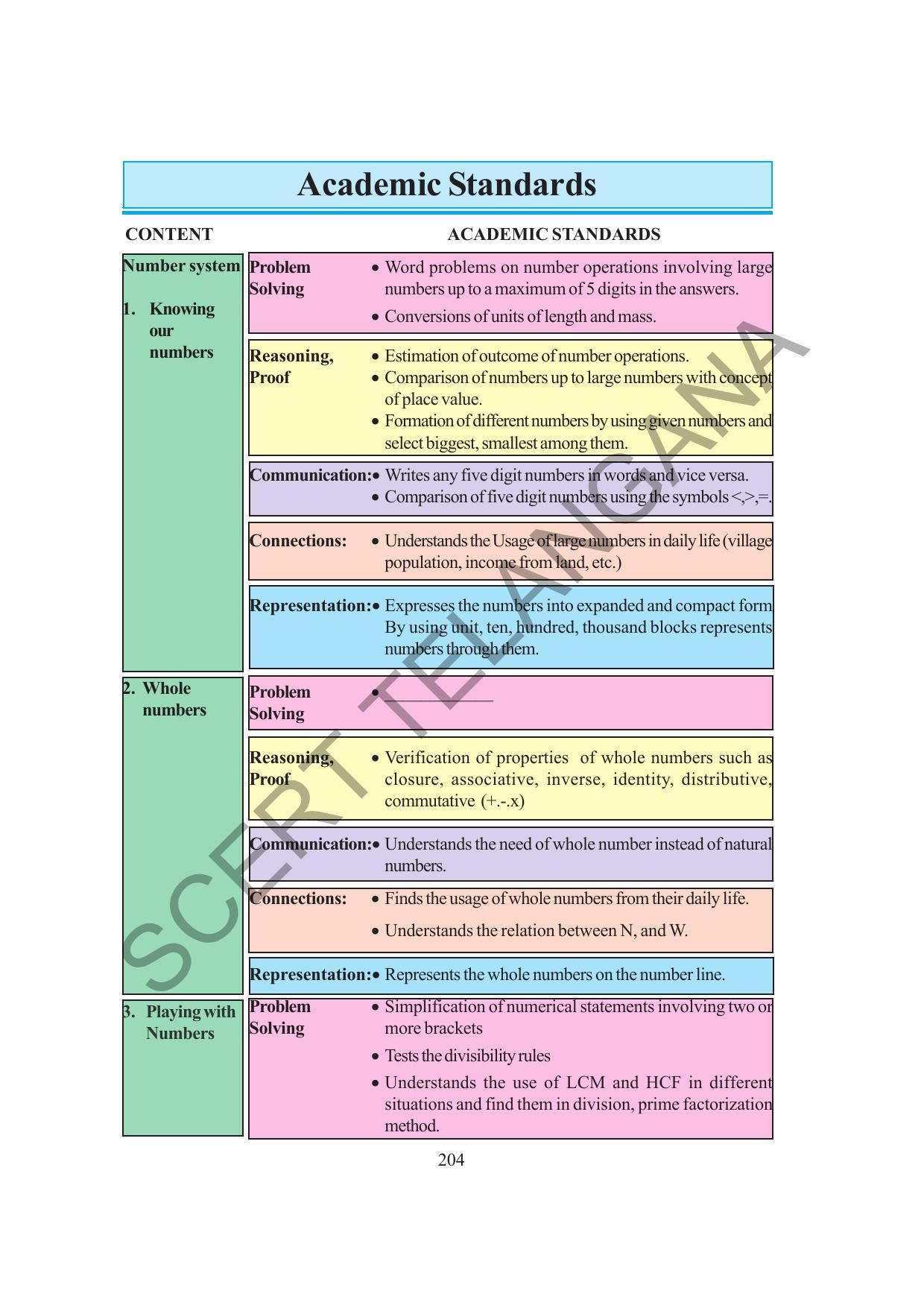 TS SCERT Class 6 Maths (English Medium) Text Book - Page 212