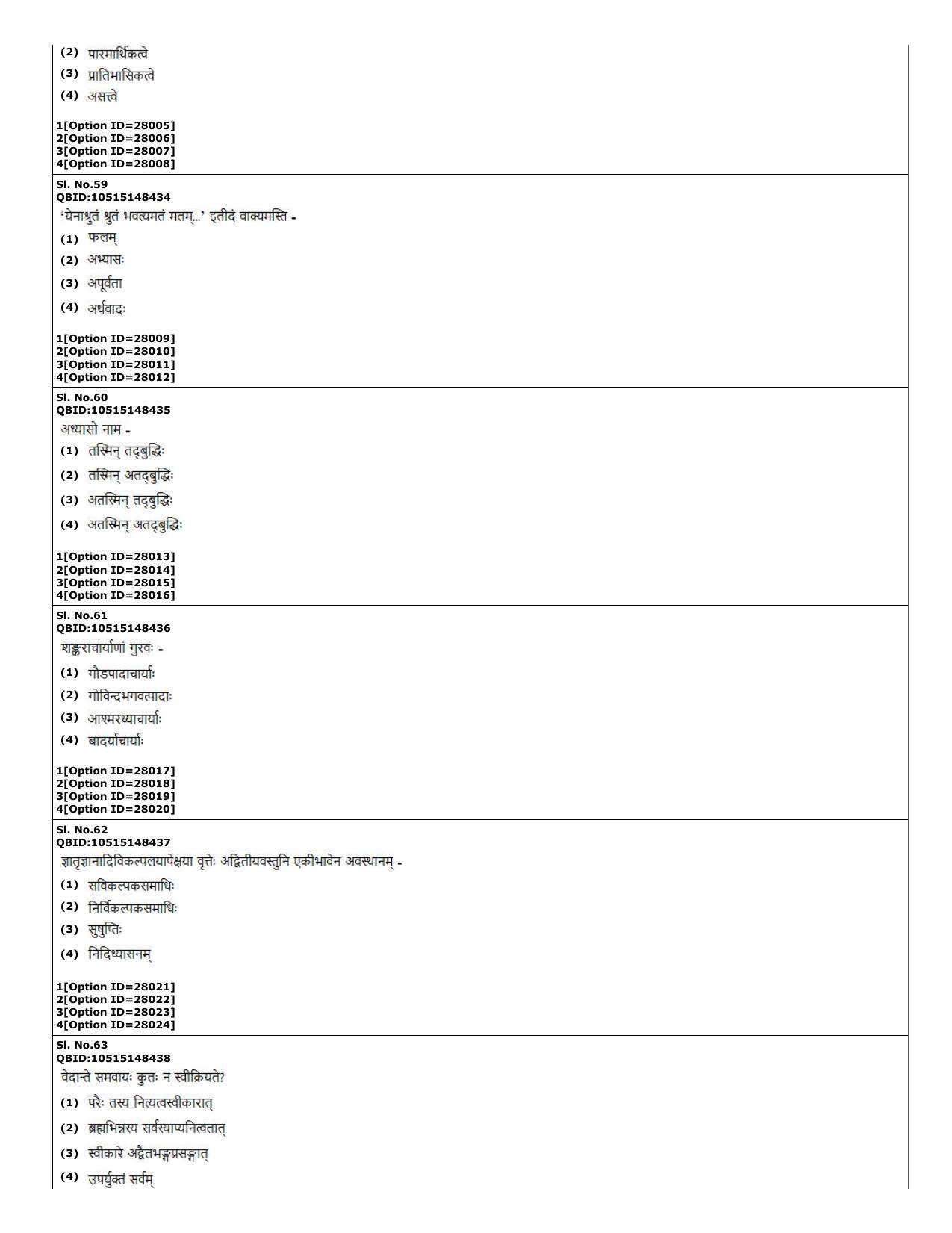 CUET (PG) 2022: PGQP-74 Vedanta (10-09-2022) Question Paper - Page 17