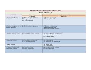 NIOS Class 12 Commerce (Business Studies) (new) Syllabus