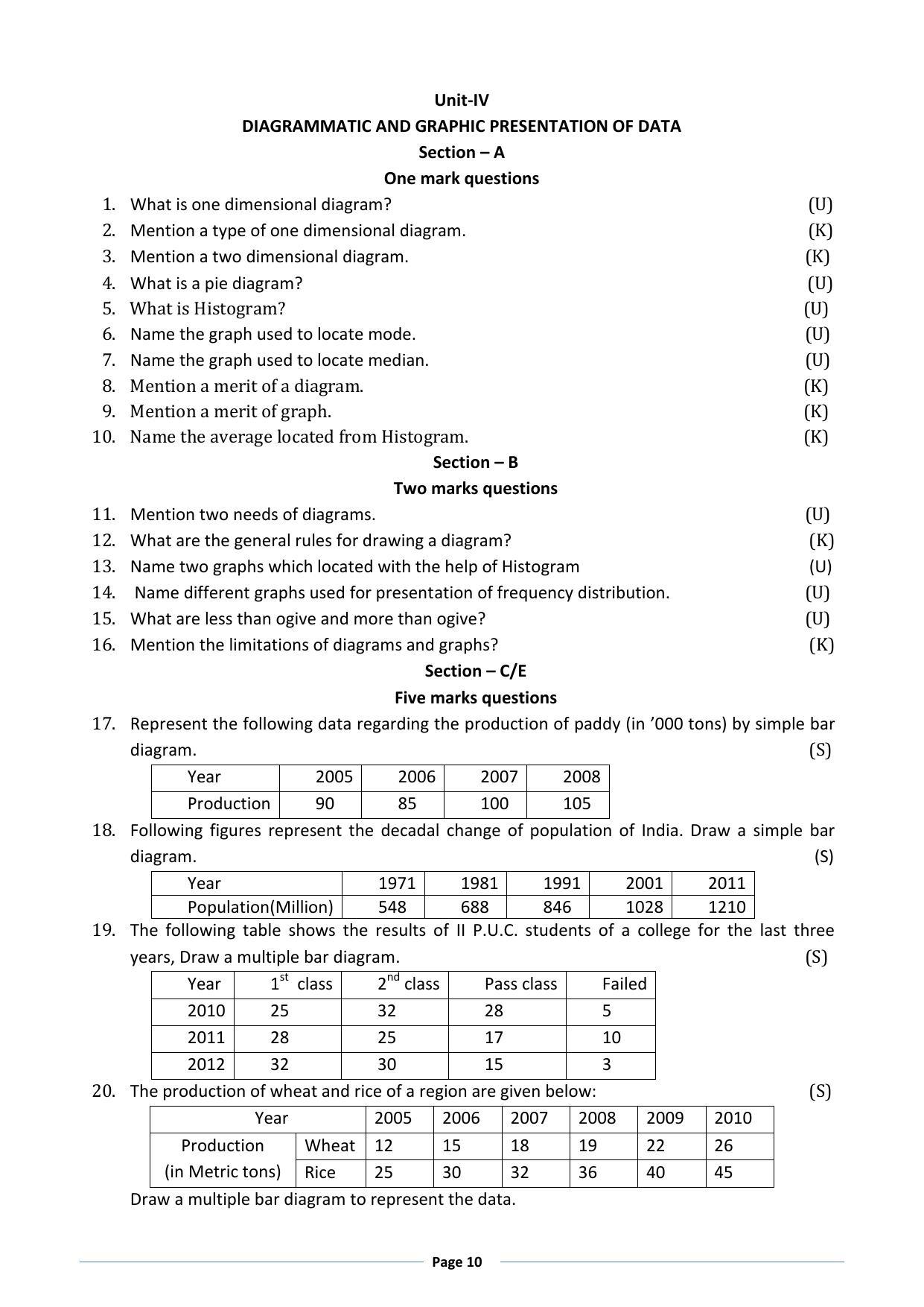 Karnataka 1st PUC Question Bank for Statistics - Page 10