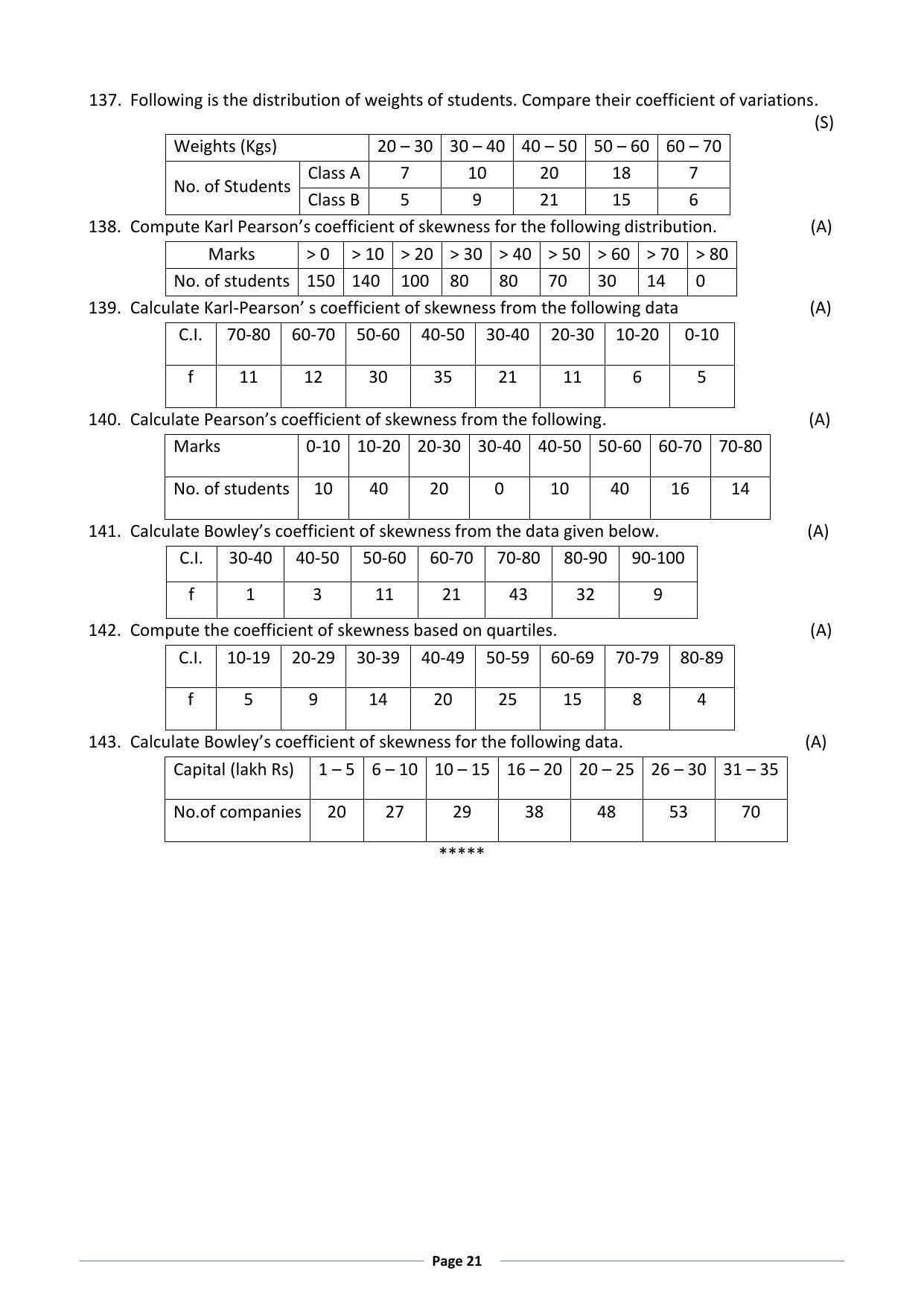 Karnataka 1st PUC Question Bank for Statistics - Page 21
