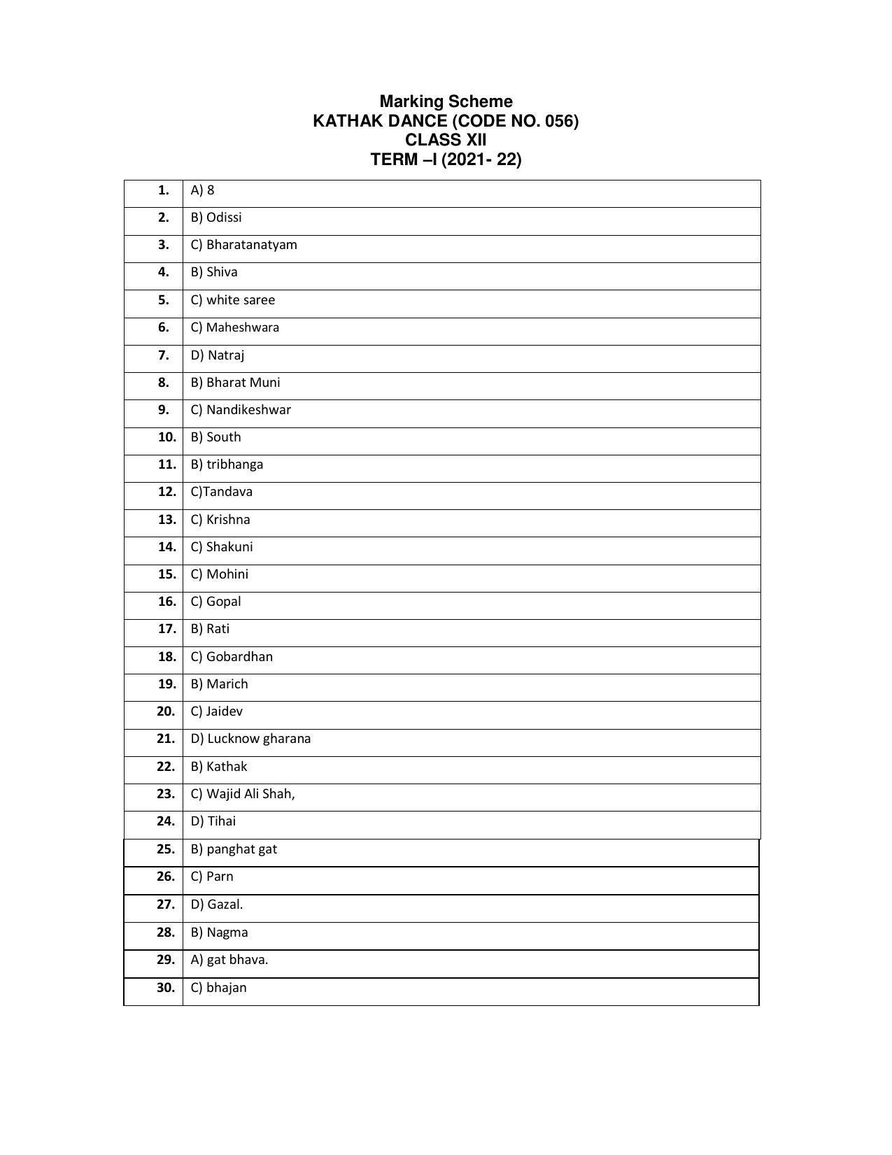 CBSE Class 12th Kathak Sample Question Paper Answer Key 2021-22 - Page 1