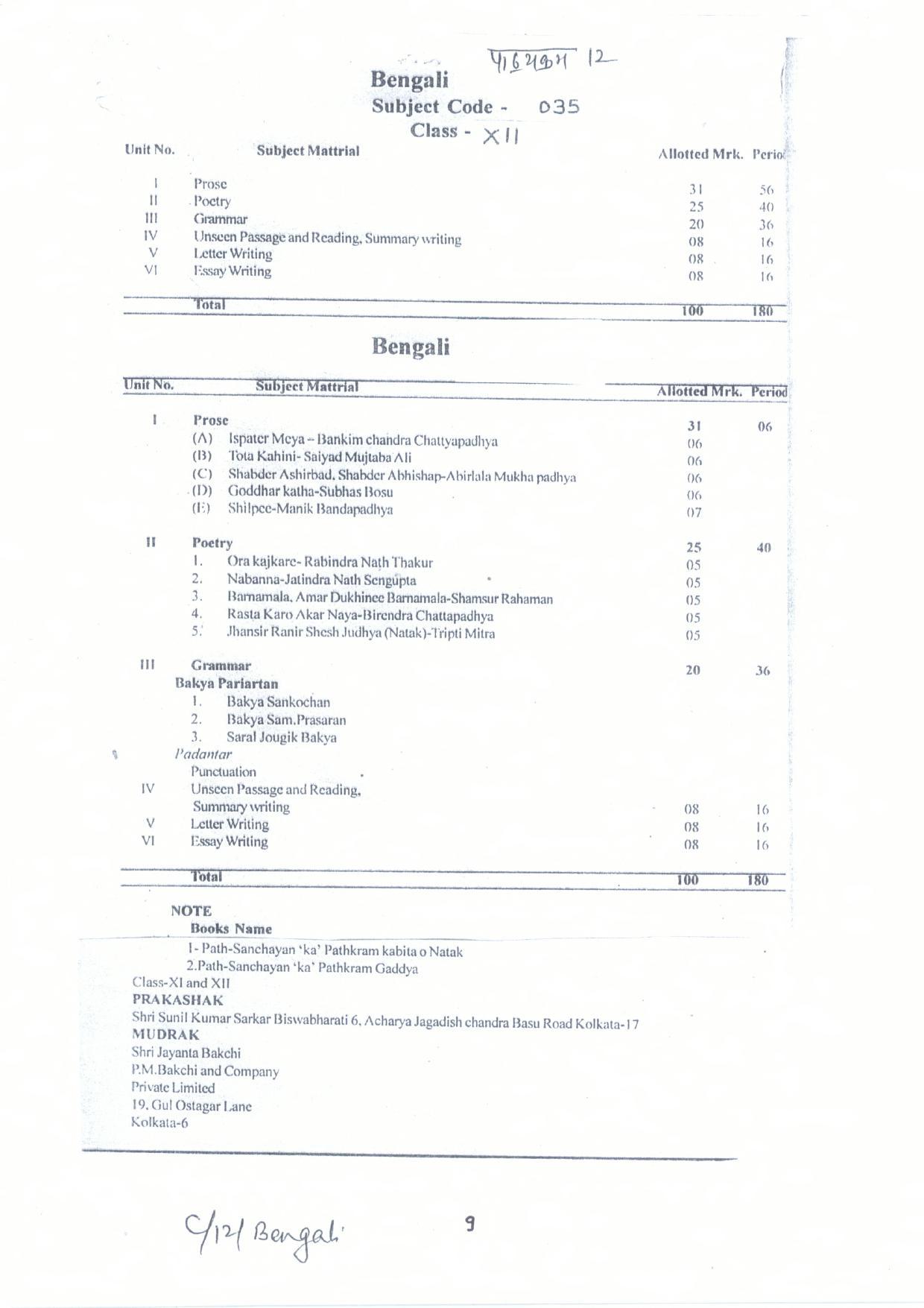 CGBSE Class 12th Syllabus 2021-2022 - Bengali - Page 1