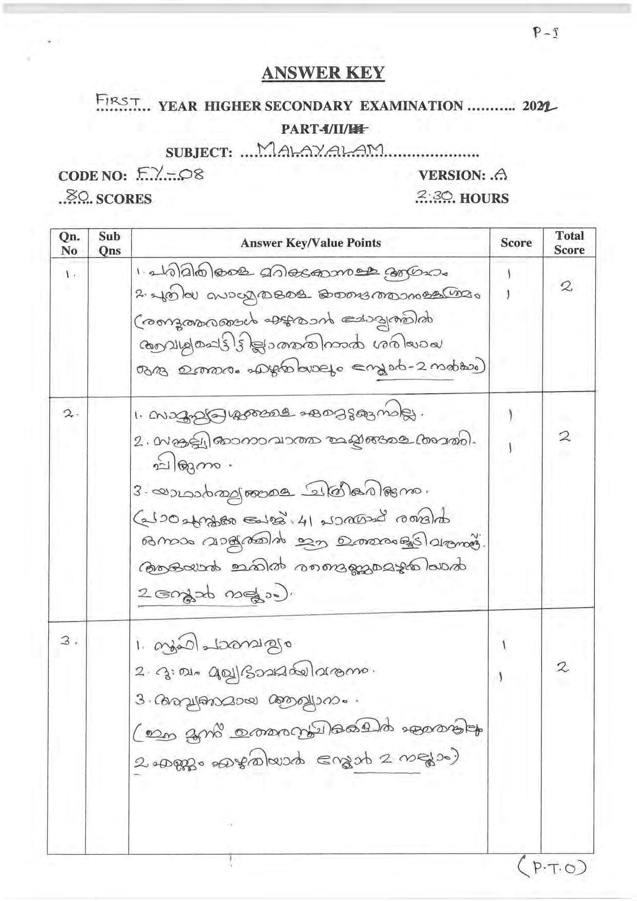 Kerala Plus One 2022 Malayalam Question Paper & Key - Page 1